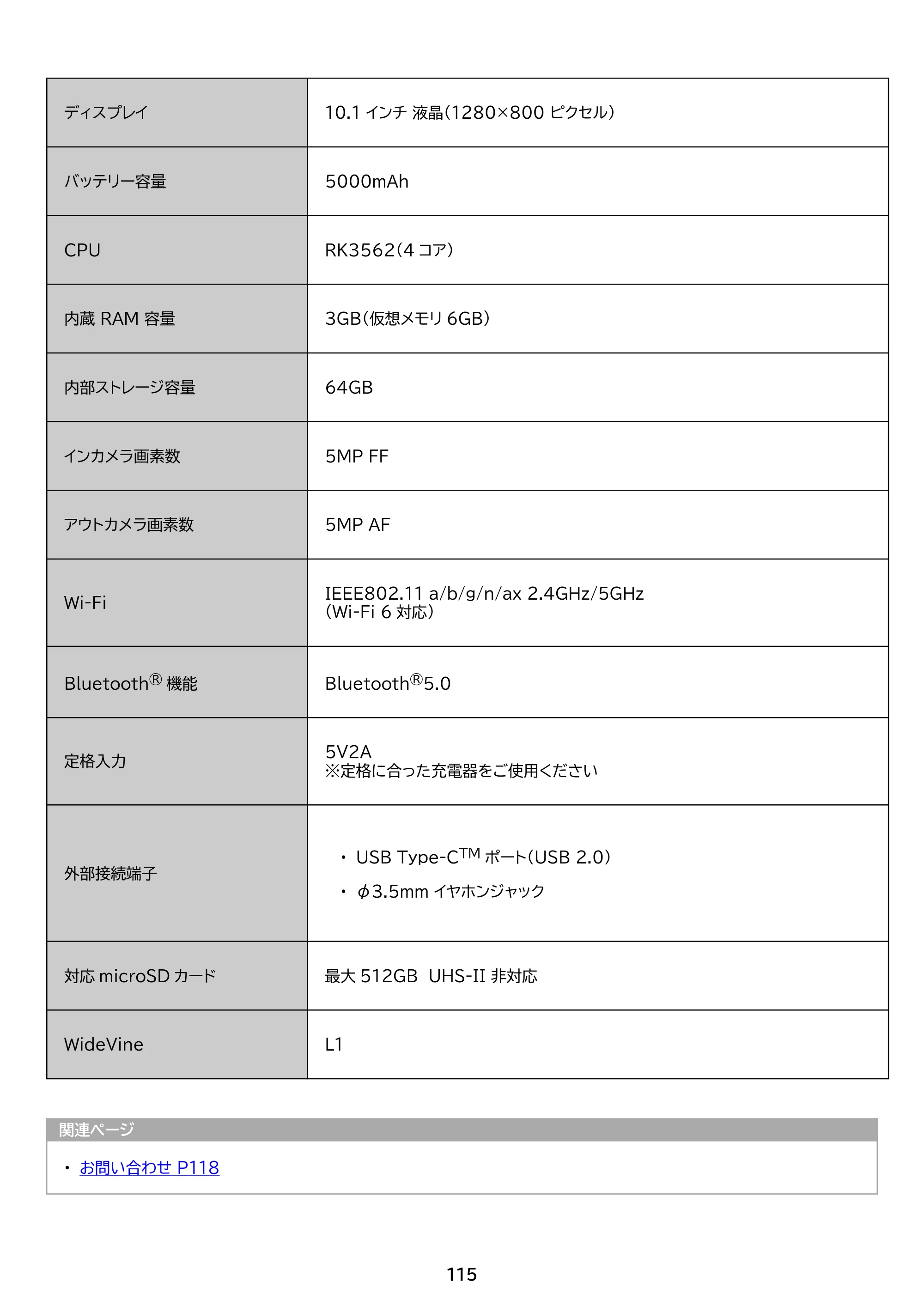 アイリスオーヤマ TA10E1W63-V1H 取扱説明書 — 原本ページ — 115ページ