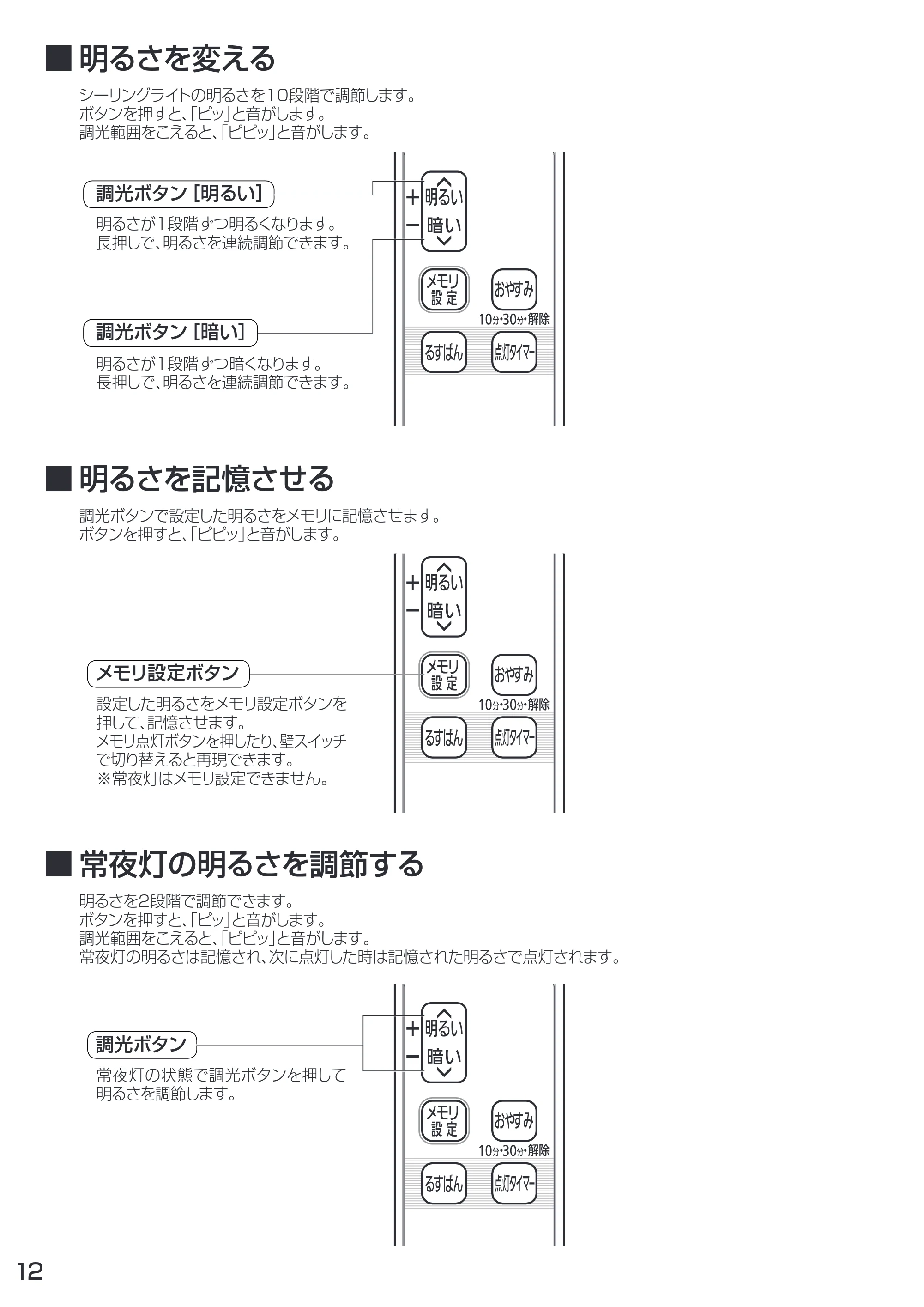 アイリスオーヤマ CL12D-KR 取扱説明書 — 原本ページ — 12ページ
