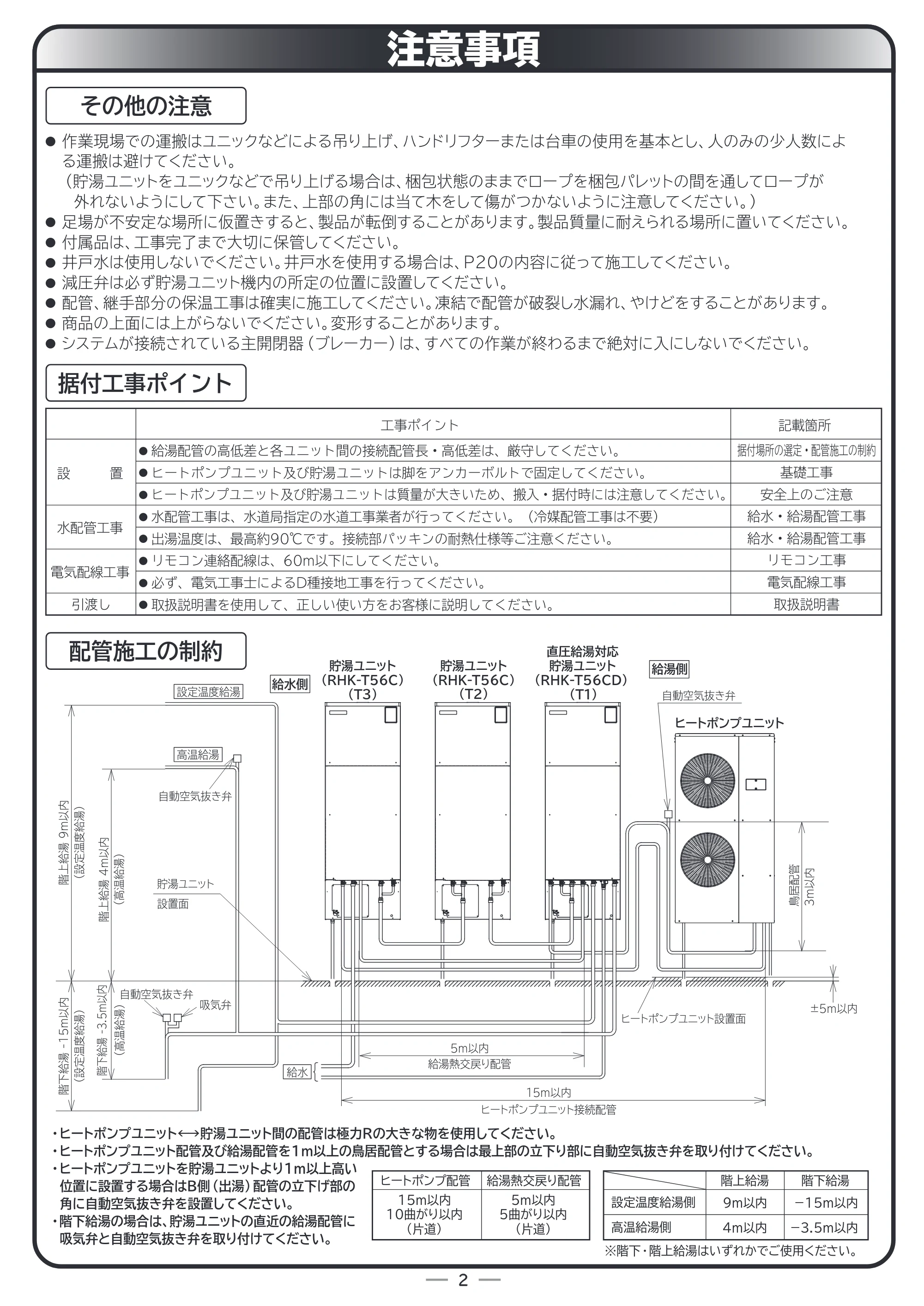 日立 RHK-15CD 据付説明書 — 注意事項 — 原本ページ — 2ページ