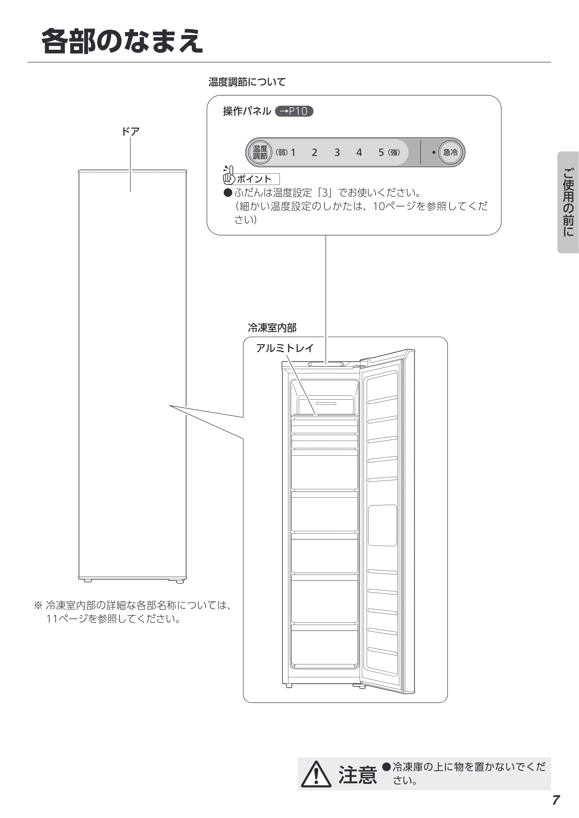 アイリスオーヤマ KUSN-S12A 取扱説明書 — 各部のなまえ — 原本ページ — 7ページ