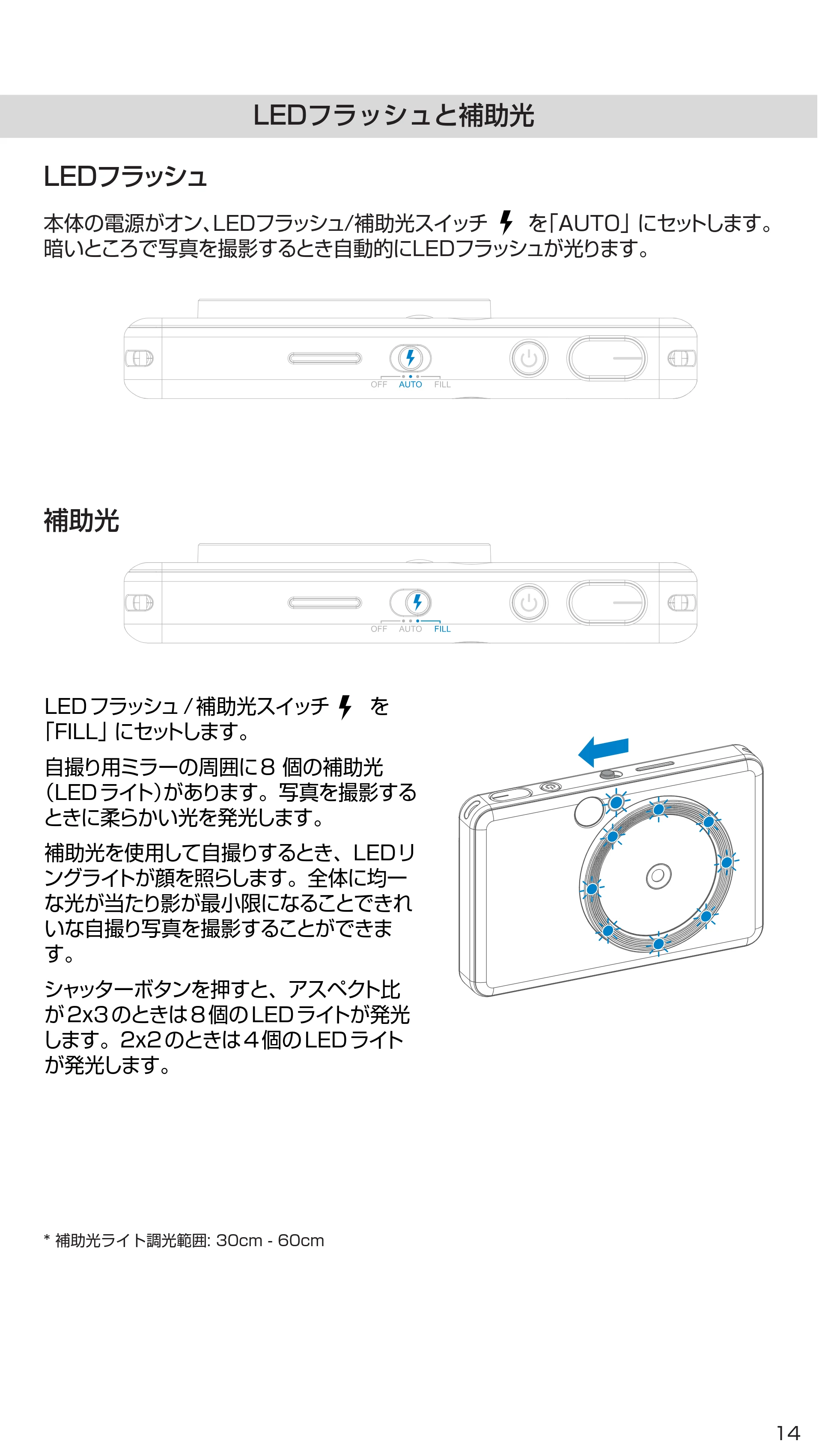 キヤノン iNSPiC ZV-123 ユーザーガイド 2020年10月8日掲載 （PDF形式／3.92Mバイト） — 原本ページ — 14ページ