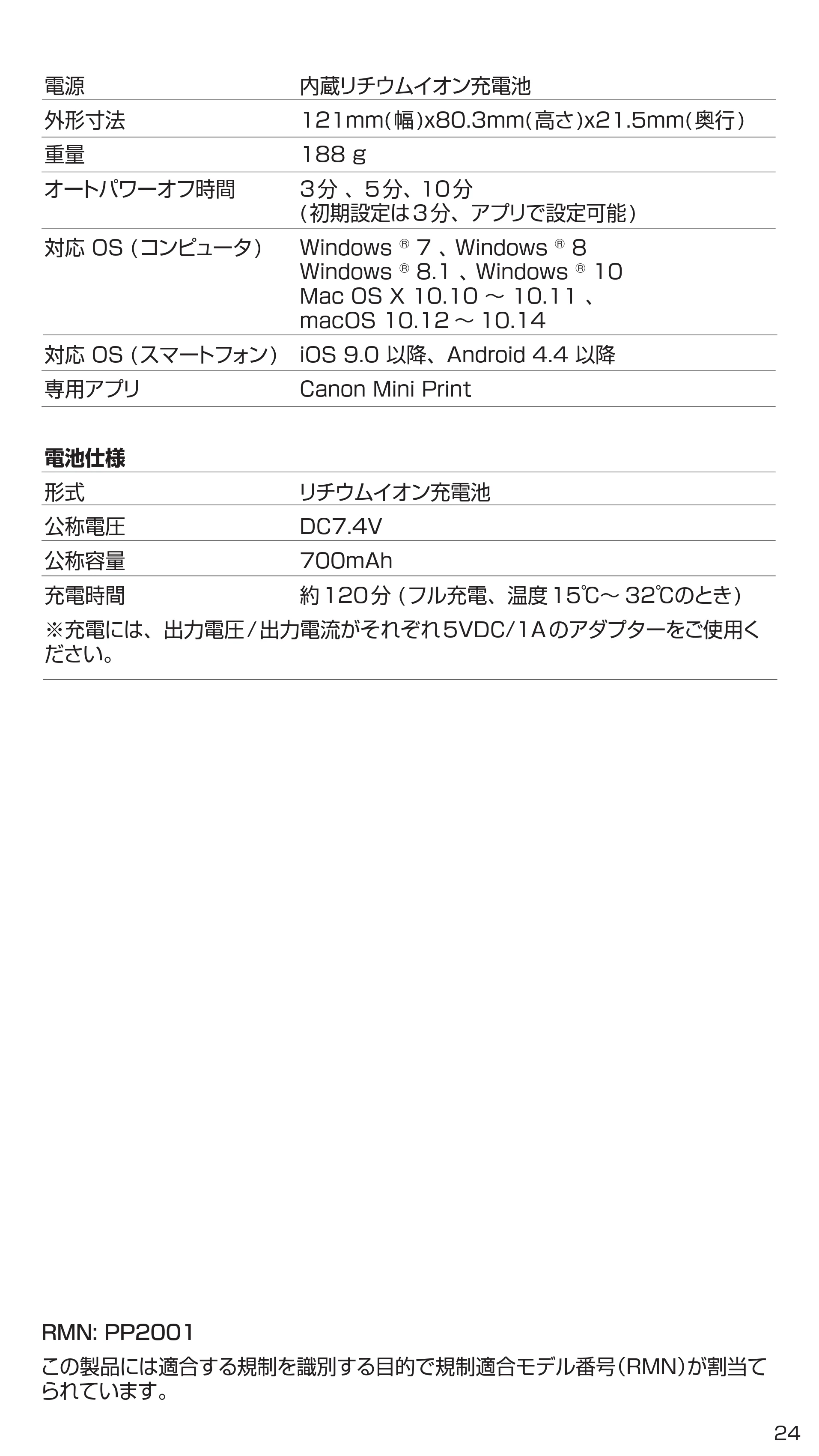 キヤノン iNSPiC ZV-123 ユーザーガイド 2020年10月8日掲載 （PDF形式／3.92Mバイト） — 原本ページ — 24ページ