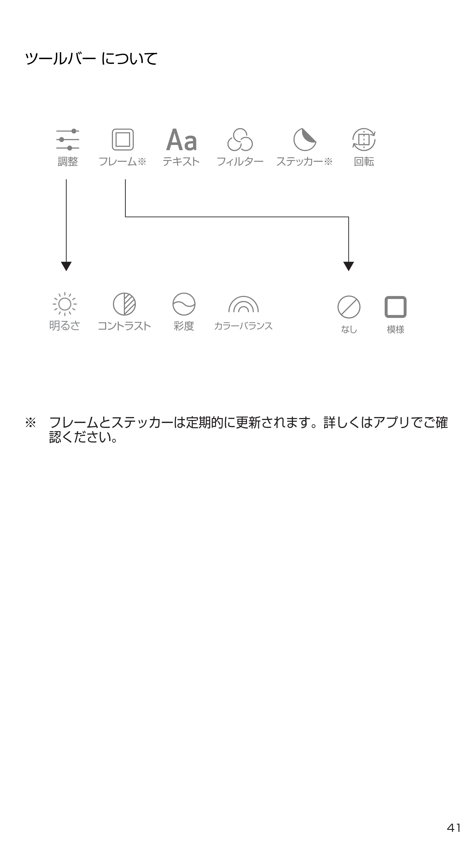 キヤノン iNSPiC ZV-123 ユーザーガイド 2020年10月8日掲載 （PDF形式／3.92Mバイト） — 原本ページ — 41ページ