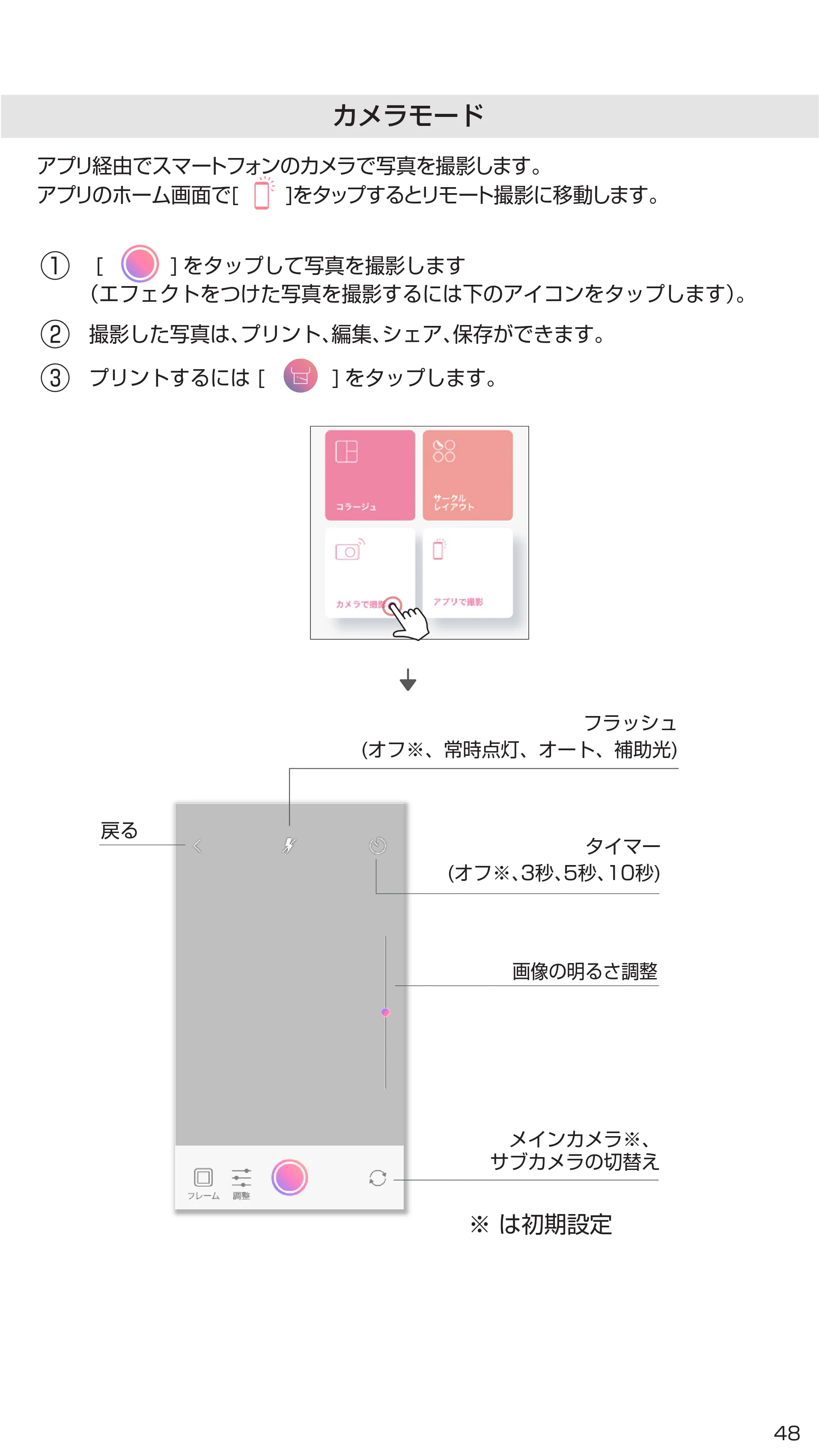 キヤノン iNSPiC ZV-123 ユーザーガイド 2020年10月8日掲載 （PDF形式／3.92Mバイト） — 原本ページ — 48ページ