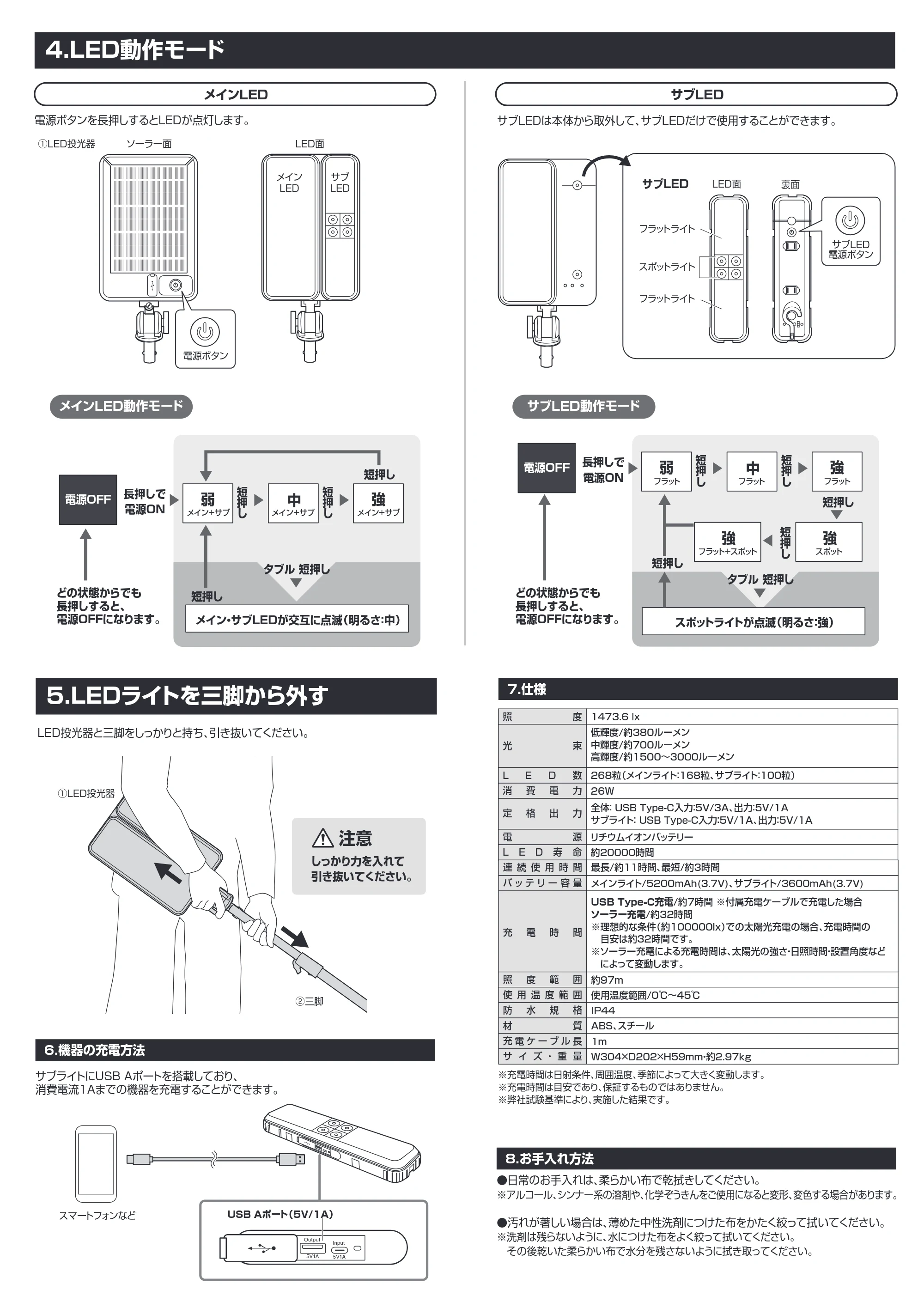 サンワサプライ LED-FL3 取扱説明書 — 原本ページ — 4ページ