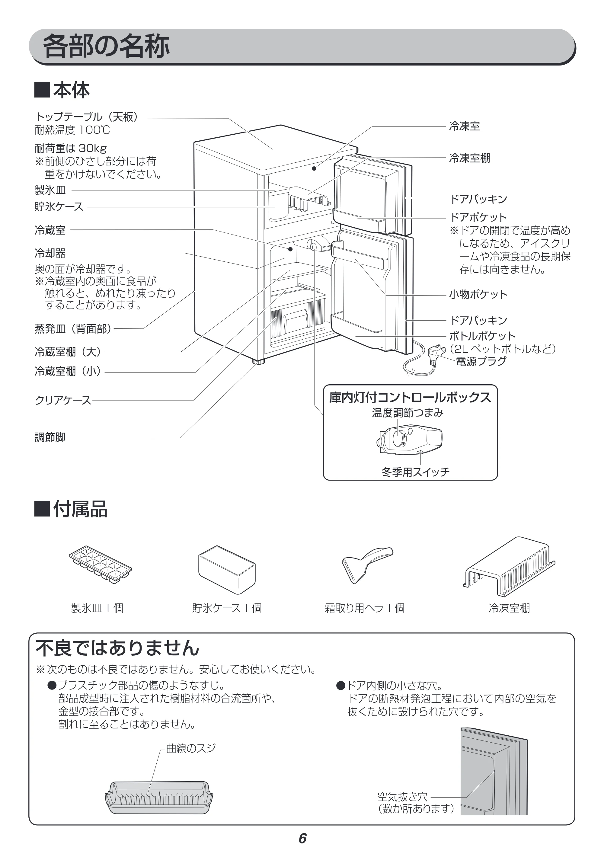 アイリスオーヤマ KRSD-9A 取扱説明書 — 原本ページ — 6ページ