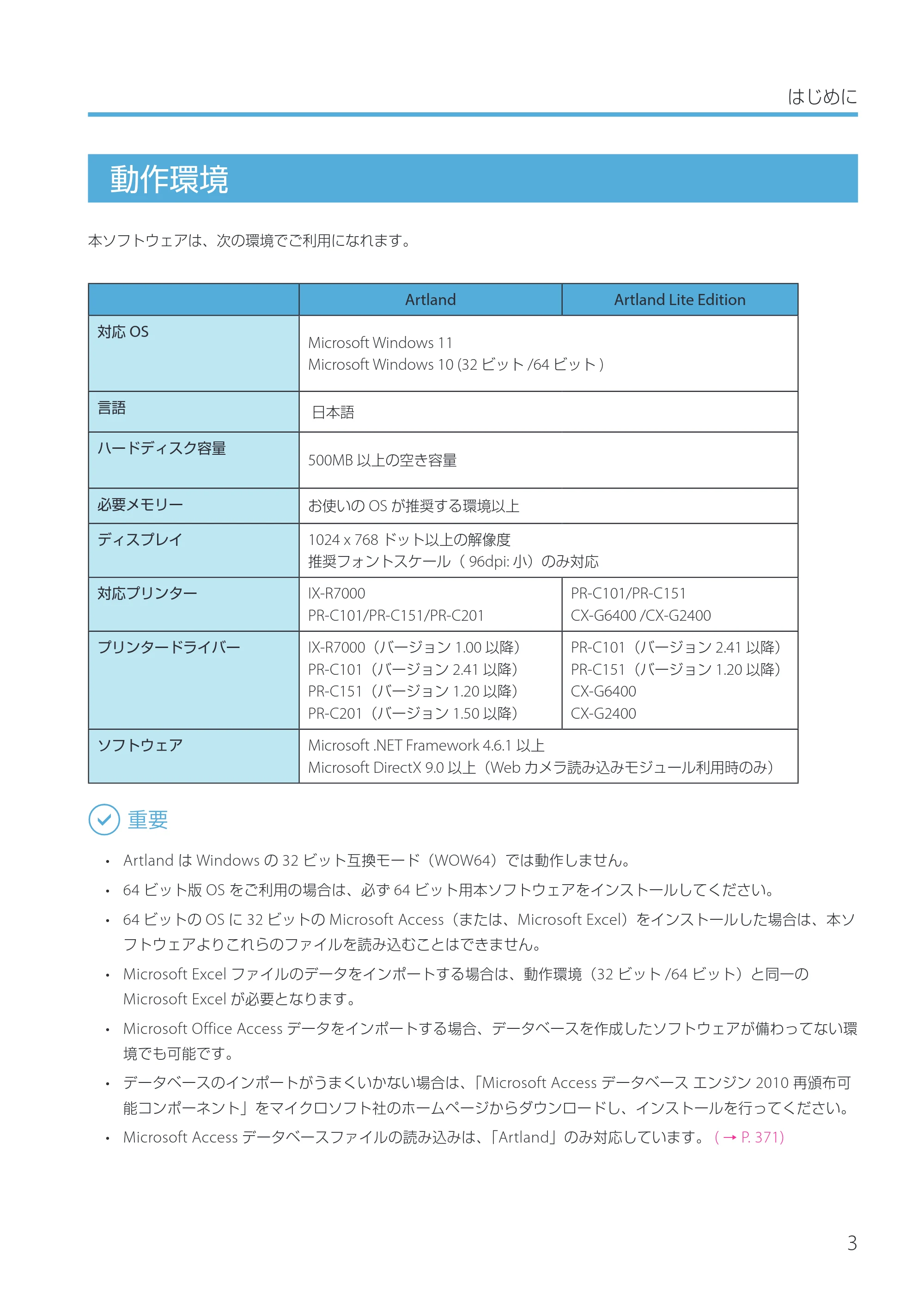キヤノン IX-R7000 Artland／Artland Lite Edition ユーザーズガイド 2023年9月14日掲載（PDF：12.0MB） — 動作環境 — 原本ページ — 6ページ
