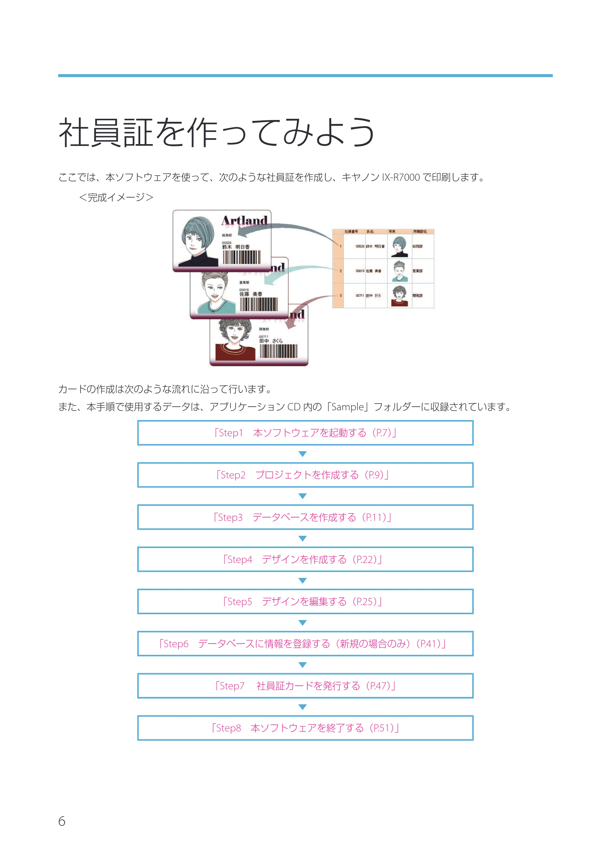 キヤノン IX-R7000 Artland／Artland Lite Edition ユーザーズガイド 2023年9月14日掲載（PDF：12.0MB） — 社員証を作ってみよう — 原本ページ — 9ページ
