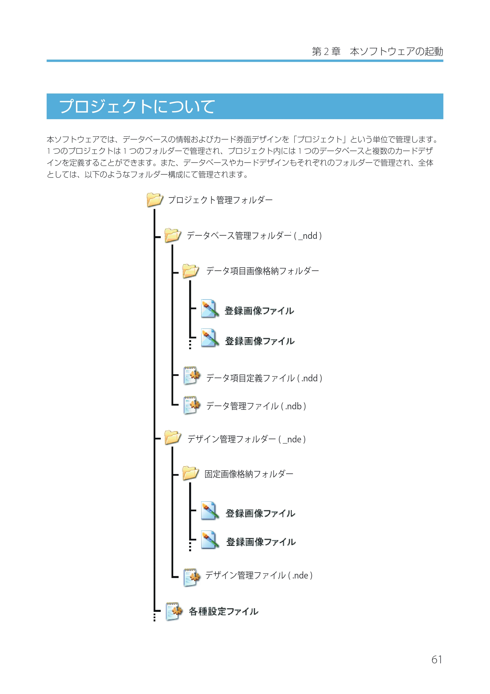 キヤノン IX-R7000 Artland／Artland Lite Edition ユーザーズガイド 2023年9月14日掲載（PDF：12.0MB） — プロジェクトについて — 原本ページ — 64ページ