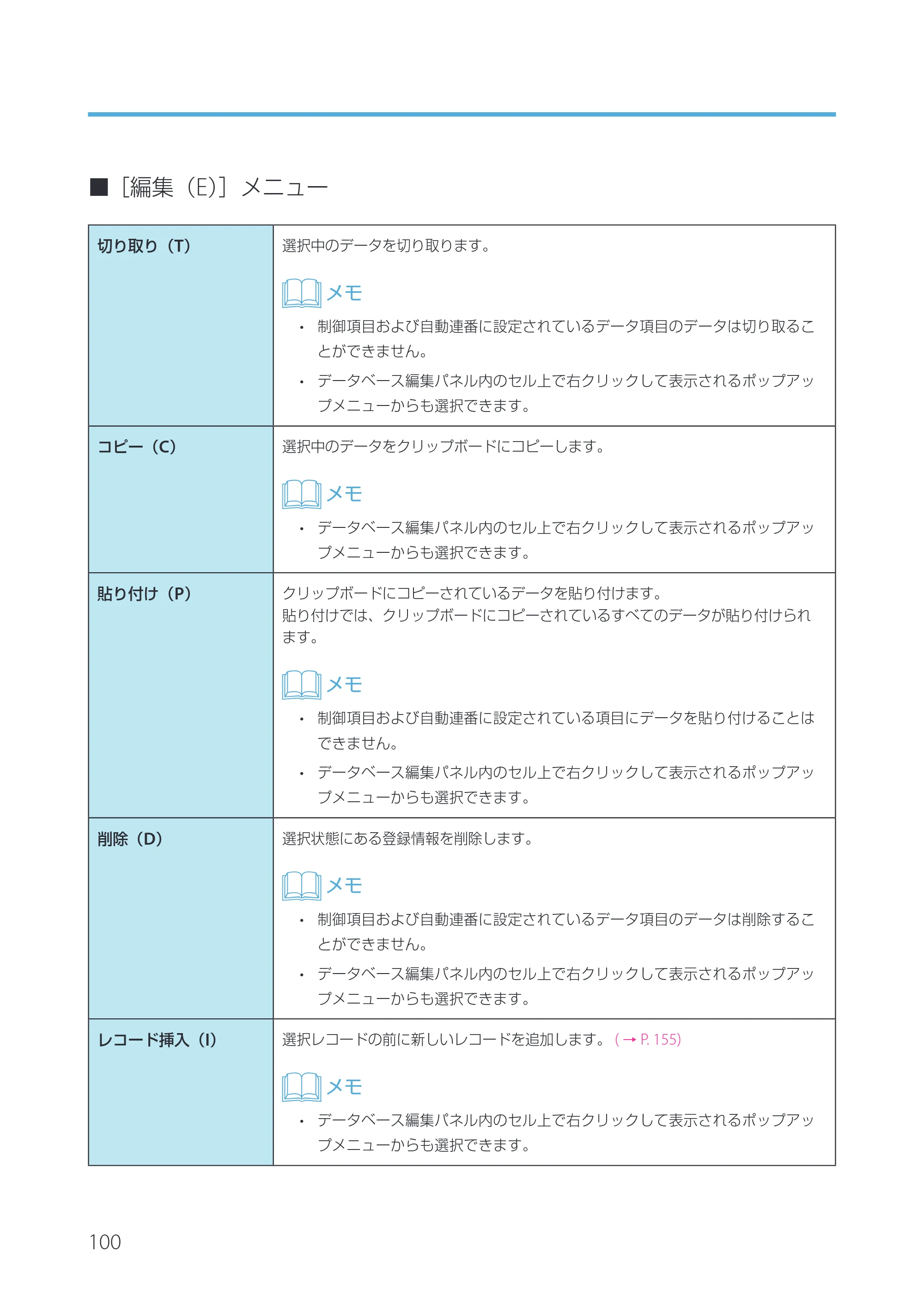 キヤノン IX-R7000 Artland／Artland Lite Edition ユーザーズガイド 2023年9月14日掲載（PDF：12.0MB） — 原本ページ — 103ページ