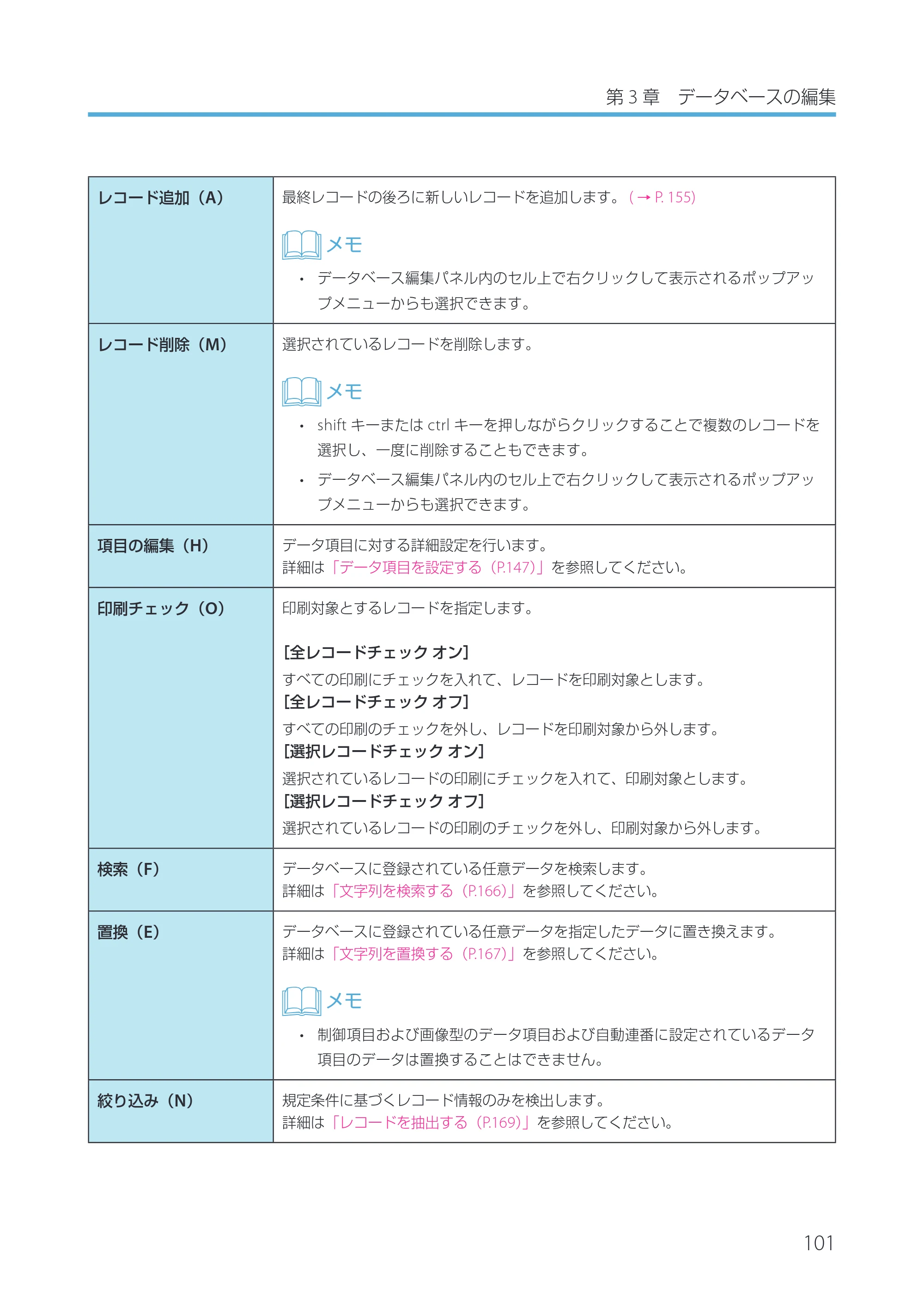 キヤノン IX-R7000 Artland／Artland Lite Edition ユーザーズガイド 2023年9月14日掲載（PDF：12.0MB） — 原本ページ — 104ページ