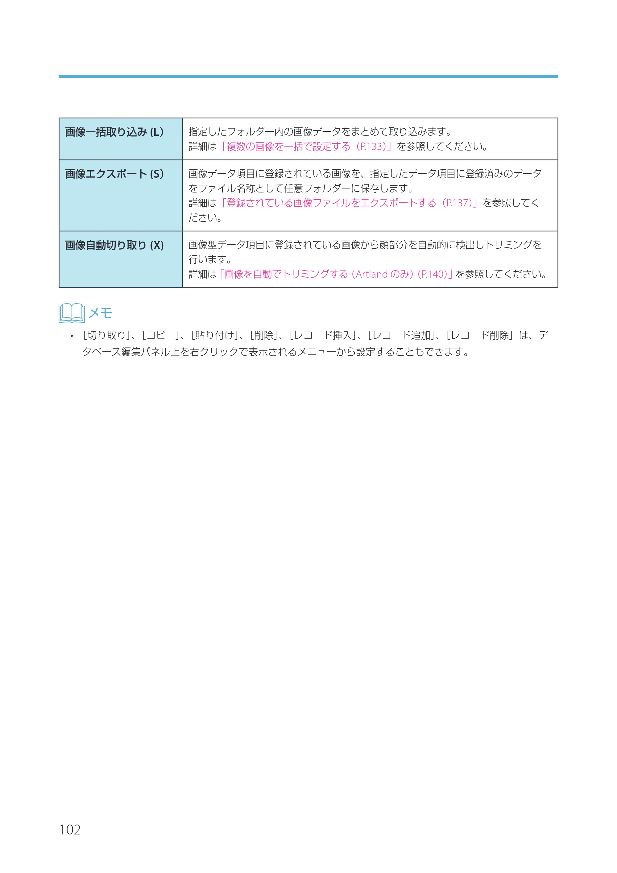 キヤノン IX-R7000 Artland／Artland Lite Edition ユーザーズガイド 2023年9月14日掲載（PDF：12.0MB） — 原本ページ — 105ページ
