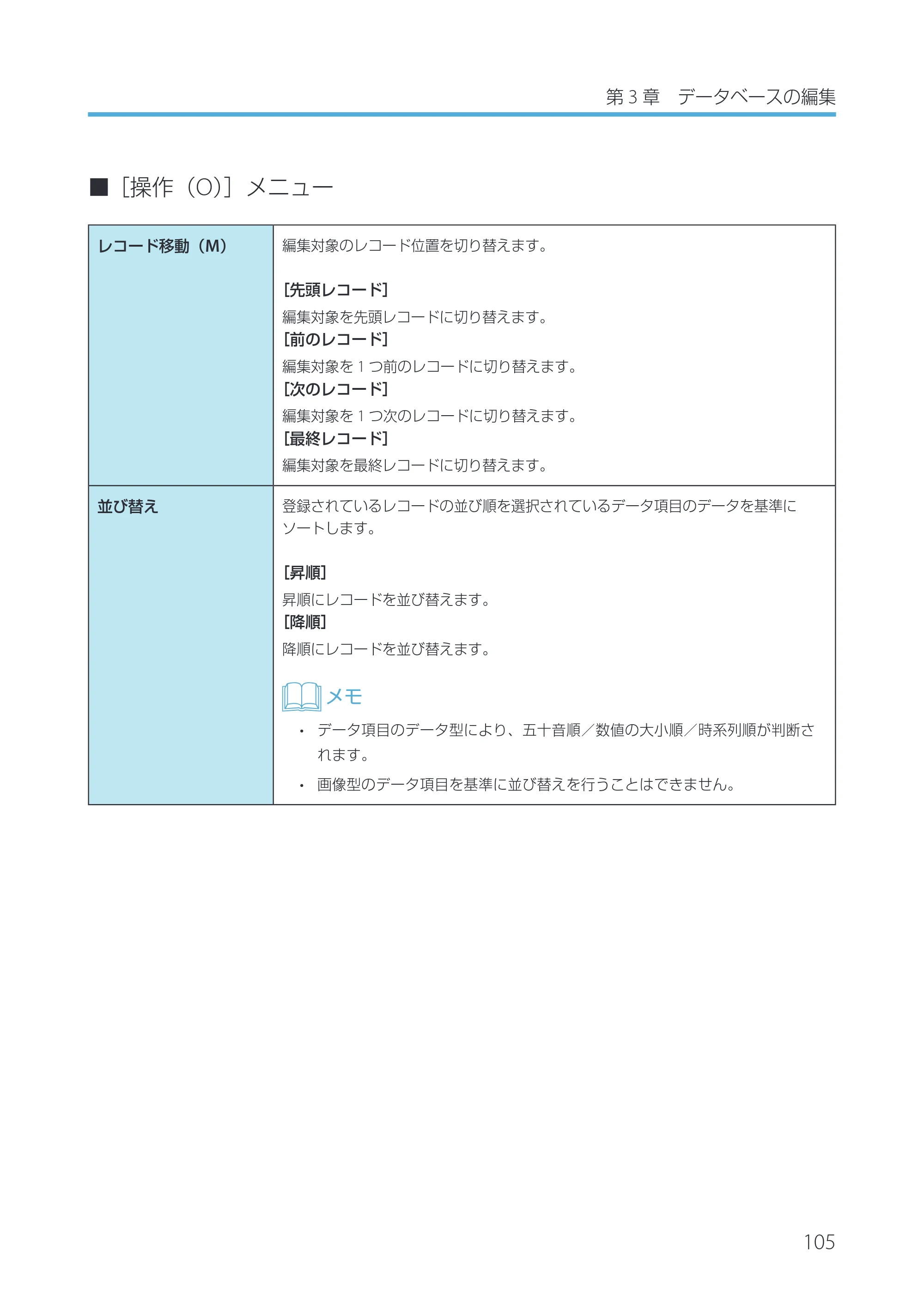 キヤノン IX-R7000 Artland／Artland Lite Edition ユーザーズガイド 2023年9月14日掲載（PDF：12.0MB） — 原本ページ — 108ページ