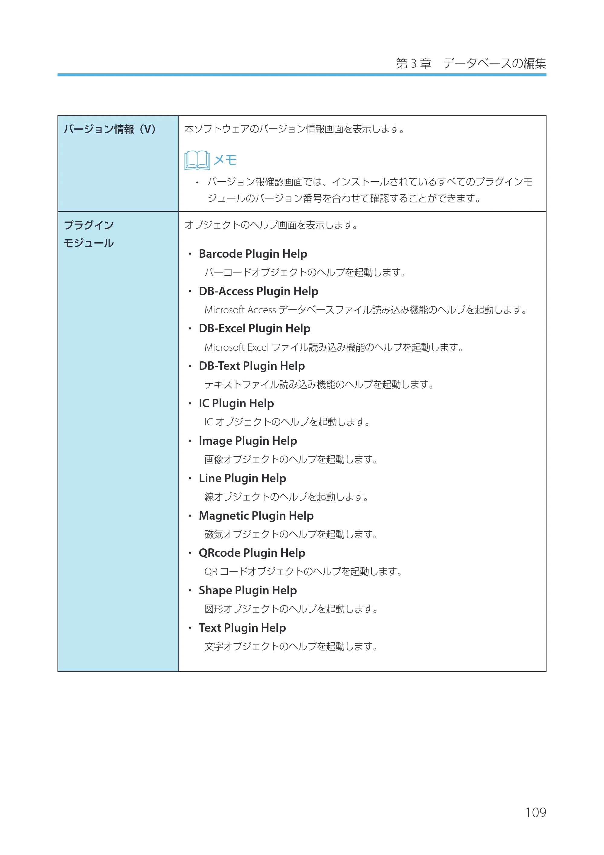キヤノン IX-R7000 Artland／Artland Lite Edition ユーザーズガイド 2023年9月14日掲載（PDF：12.0MB） — 原本ページ — 112ページ