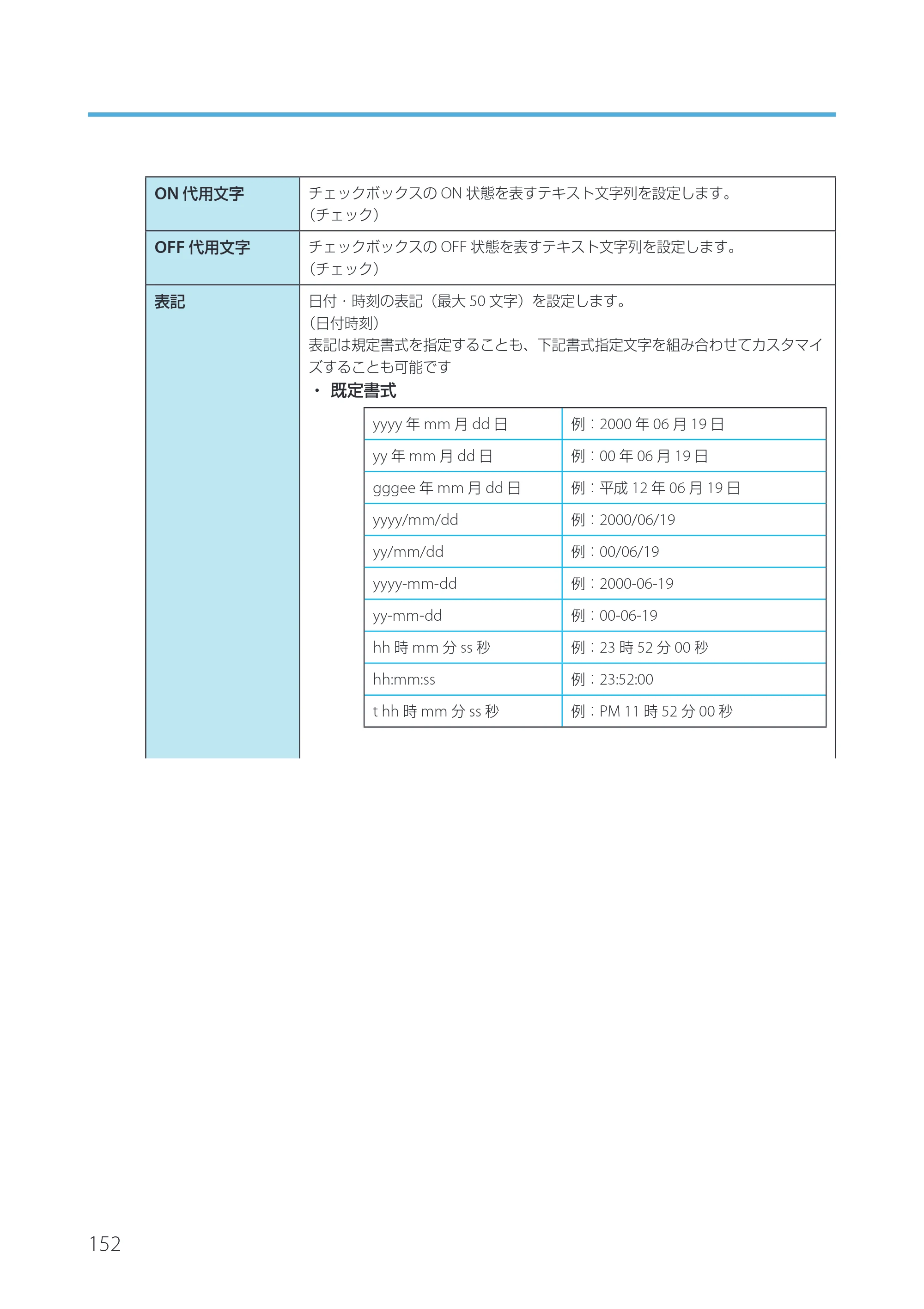キヤノン IX-R7000 Artland／Artland Lite Edition ユーザーズガイド 2023年9月14日掲載（PDF：12.0MB） — 原本ページ — 155ページ
