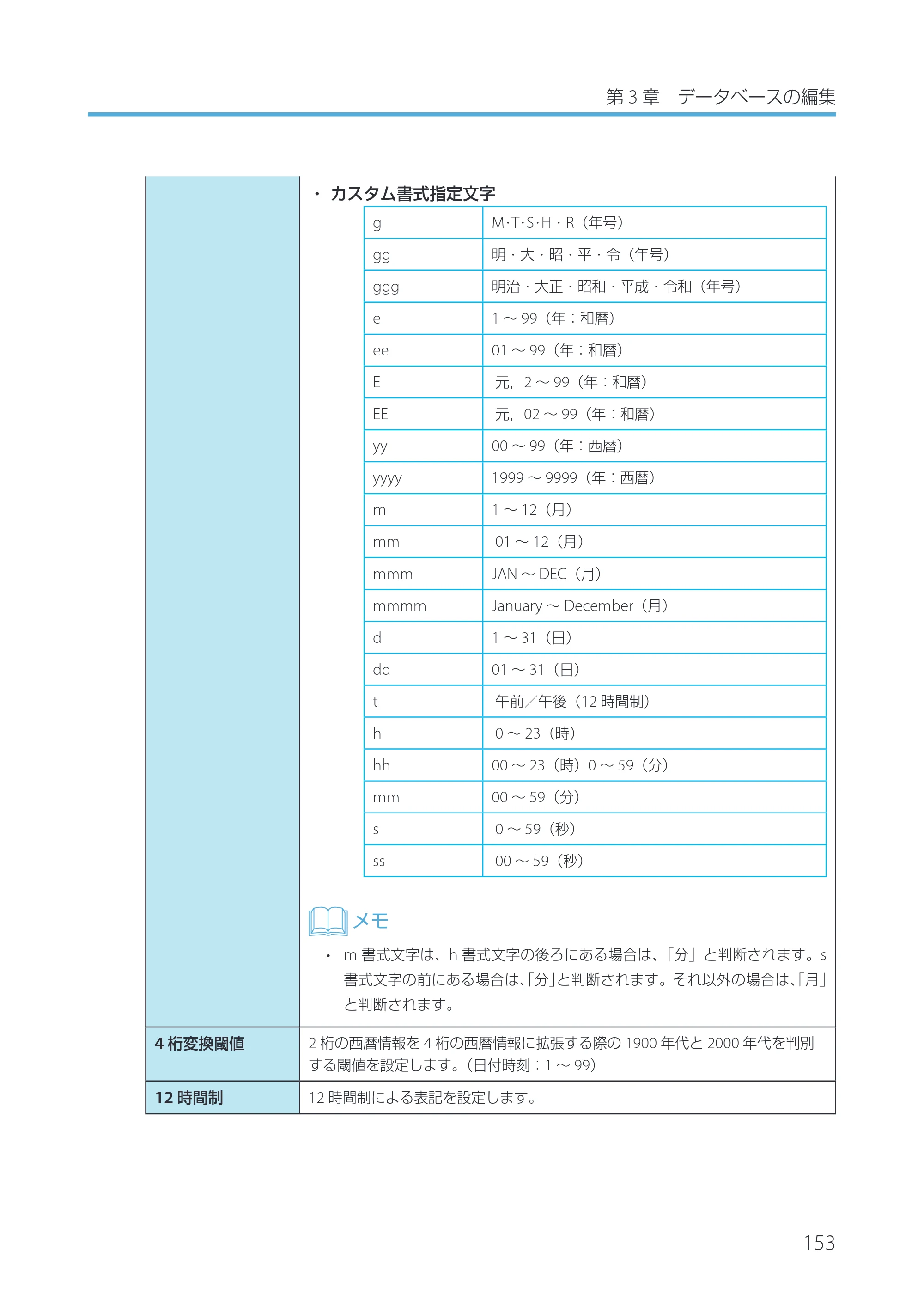 キヤノン IX-R7000 Artland／Artland Lite Edition ユーザーズガイド 2023年9月14日掲載（PDF：12.0MB） — 原本ページ — 156ページ