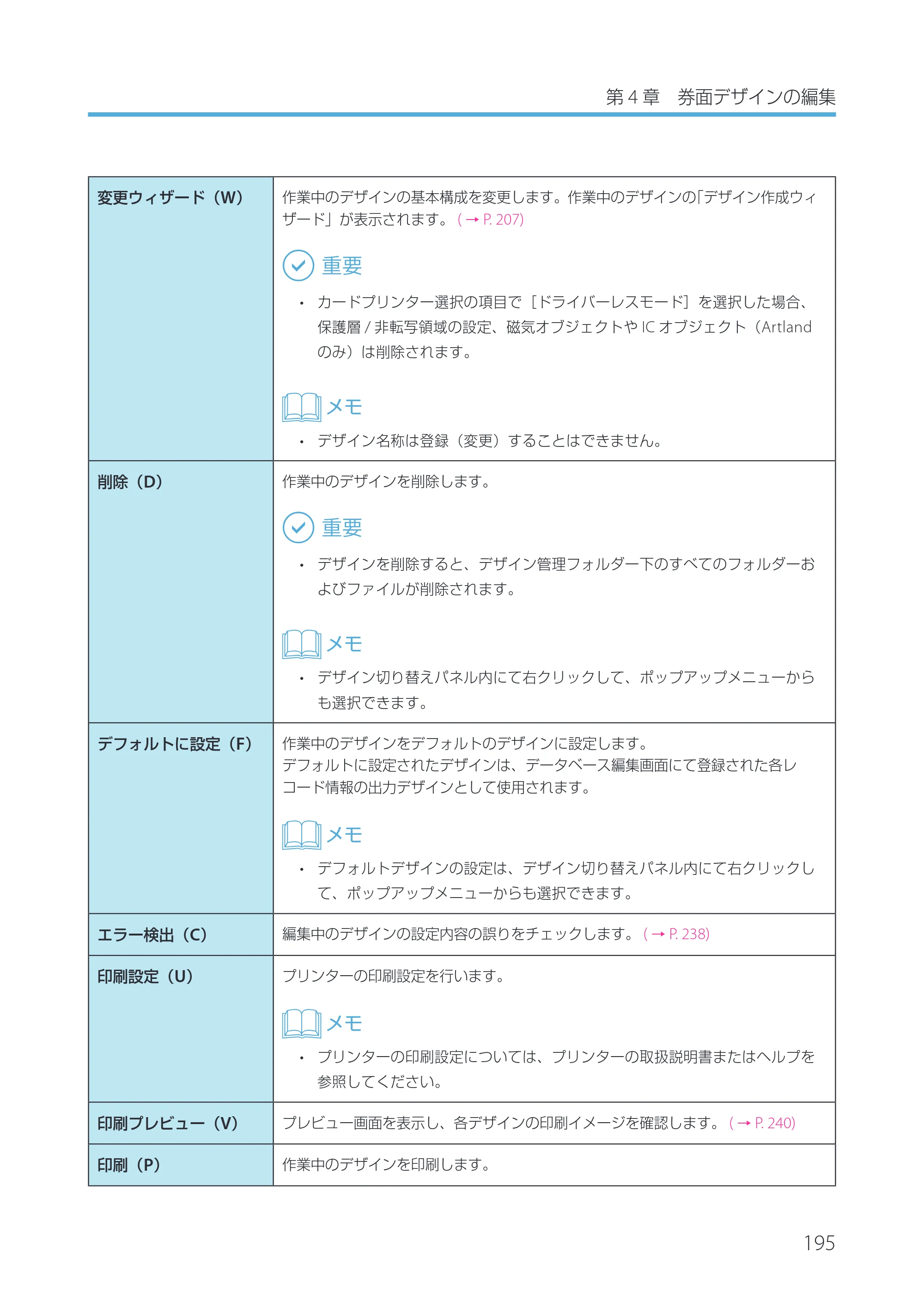 キヤノン IX-R7000 Artland／Artland Lite Edition ユーザーズガイド 2023年9月14日掲載（PDF：12.0MB） — 原本ページ — 198ページ