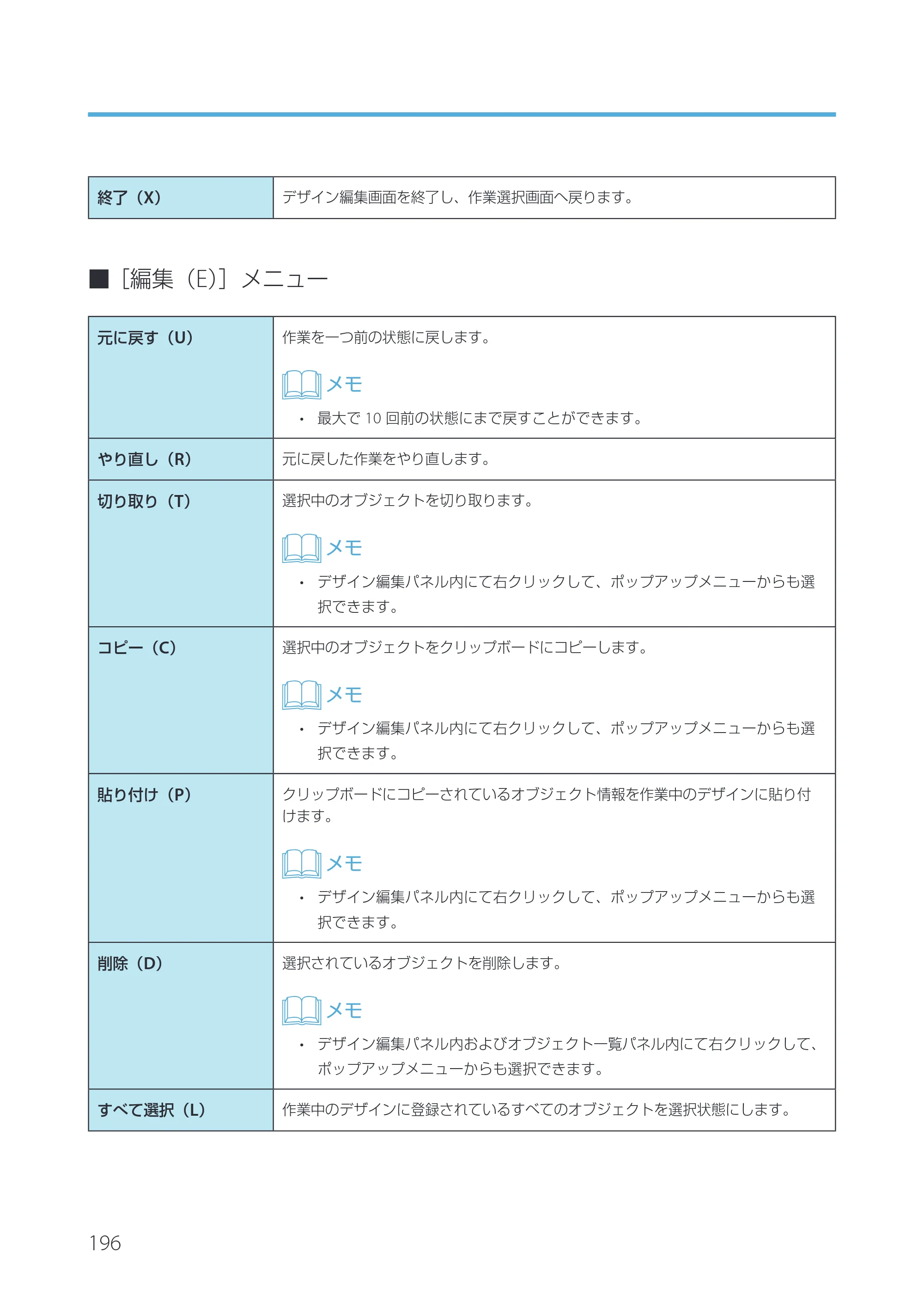 キヤノン IX-R7000 Artland／Artland Lite Edition ユーザーズガイド 2023年9月14日掲載（PDF：12.0MB） — 原本ページ — 199ページ