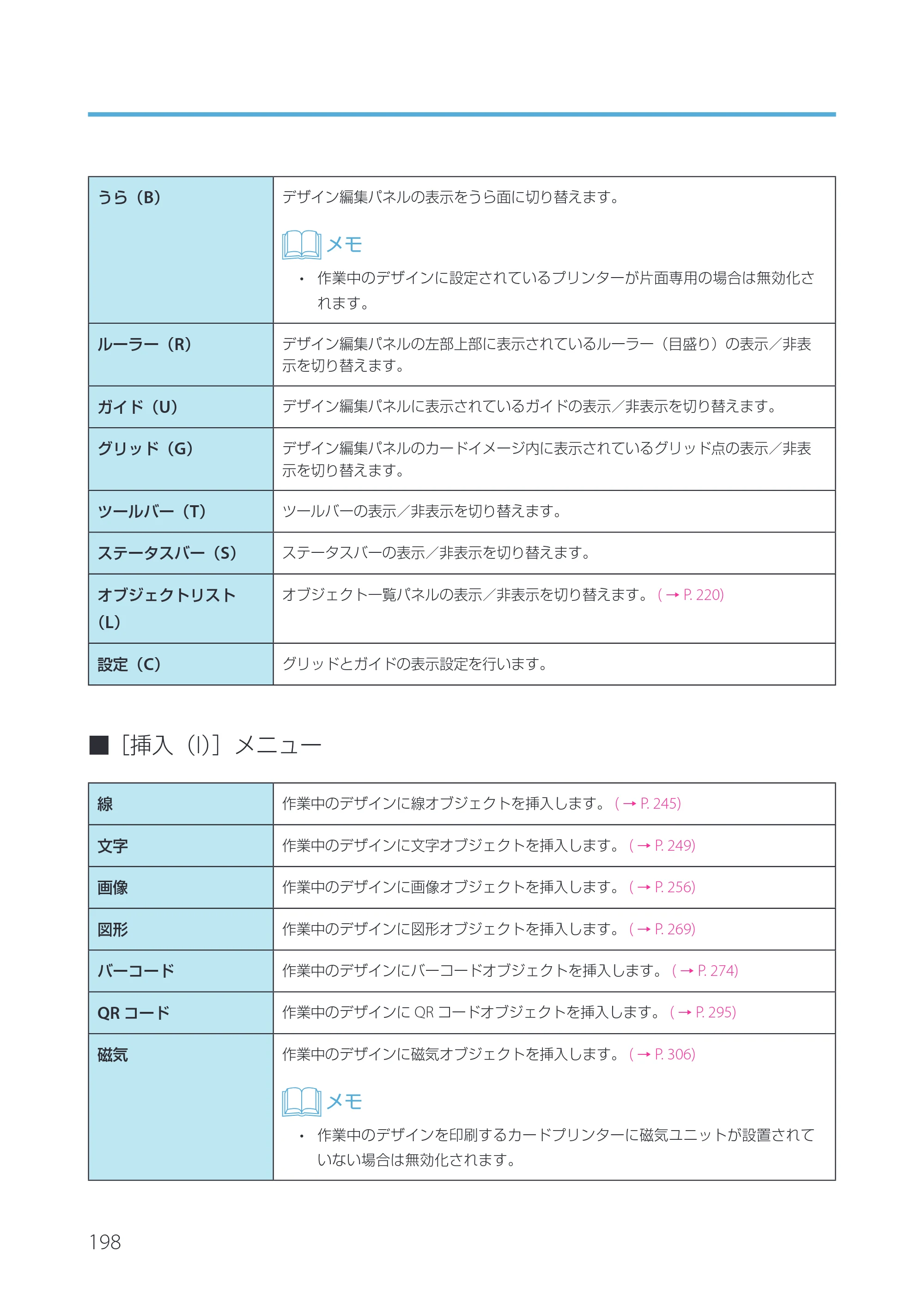 キヤノン IX-R7000 Artland／Artland Lite Edition ユーザーズガイド 2023年9月14日掲載（PDF：12.0MB） — 原本ページ — 201ページ