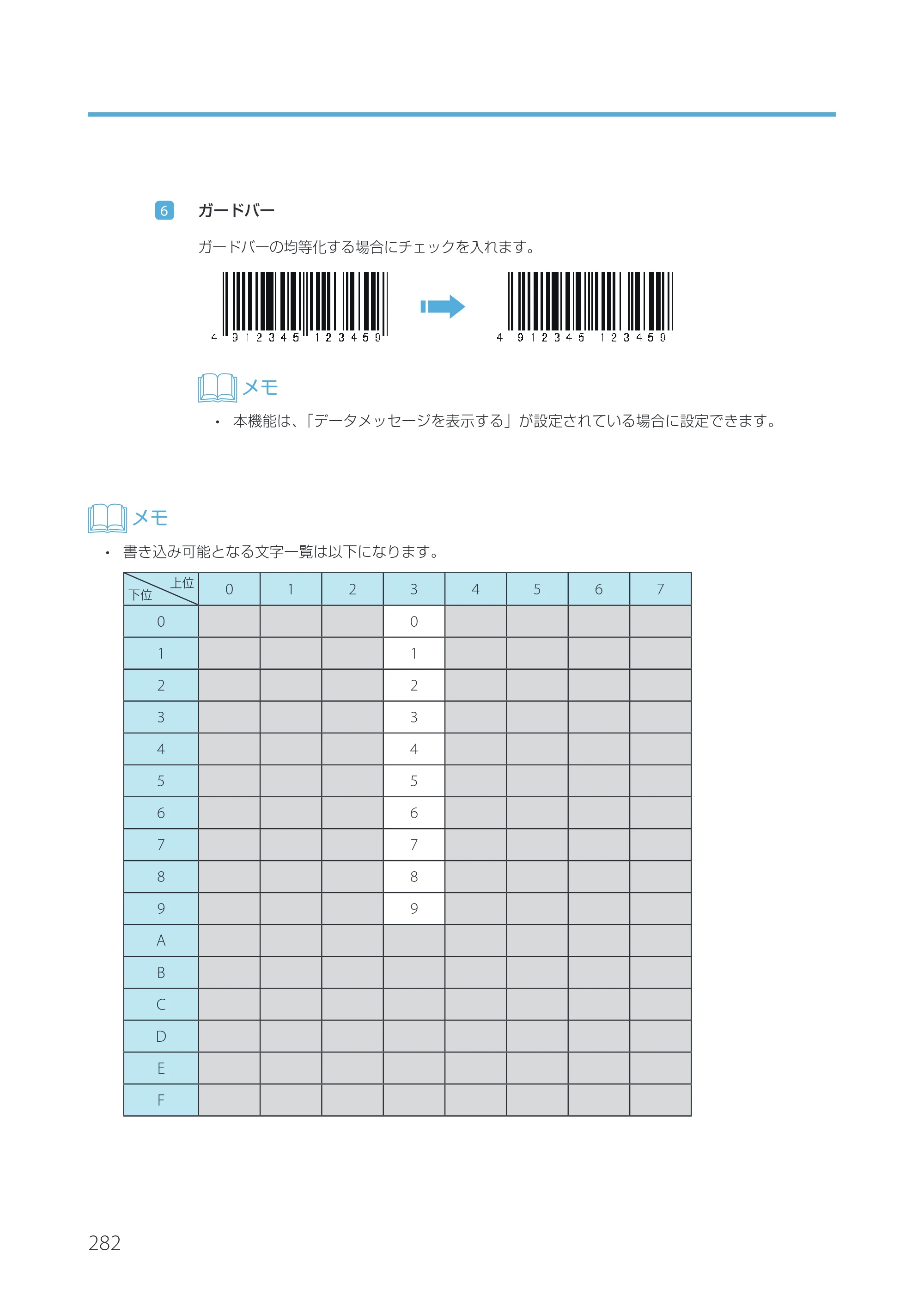 キヤノン IX-R7000 Artland／Artland Lite Edition ユーザーズガイド 2023年9月14日掲載（PDF：12.0MB） — 原本ページ — 285ページ