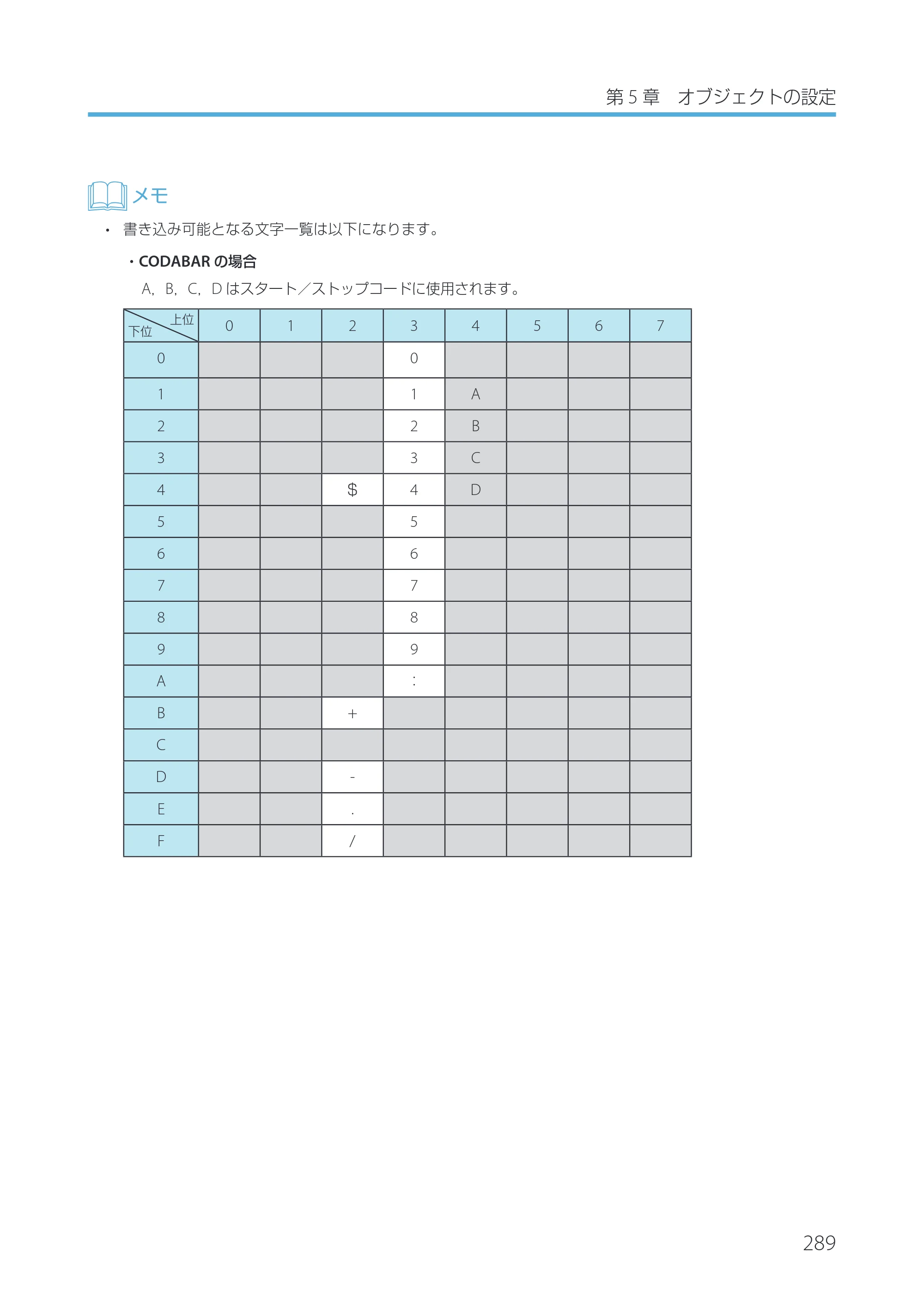 キヤノン IX-R7000 Artland／Artland Lite Edition ユーザーズガイド 2023年9月14日掲載（PDF：12.0MB） — 原本ページ — 292ページ