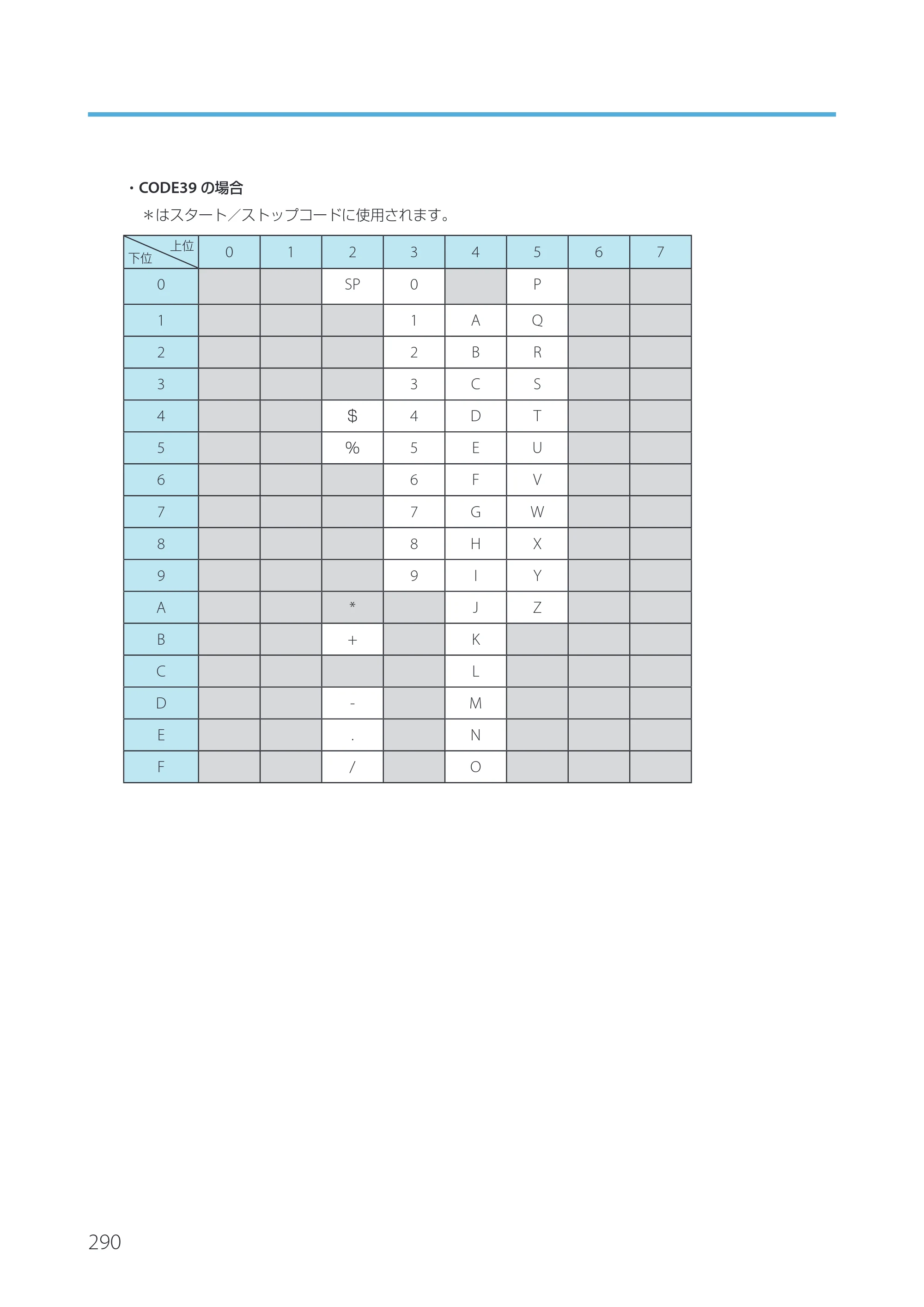 キヤノン IX-R7000 Artland／Artland Lite Edition ユーザーズガイド 2023年9月14日掲載（PDF：12.0MB） — 原本ページ — 293ページ