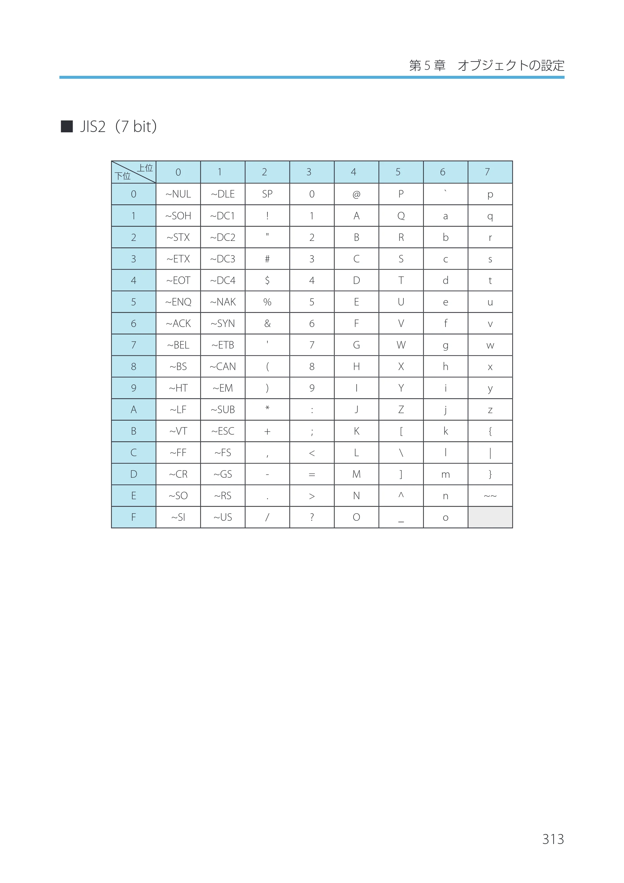 キヤノン IX-R7000 Artland／Artland Lite Edition ユーザーズガイド 2023年9月14日掲載（PDF：12.0MB） — 原本ページ — 316ページ