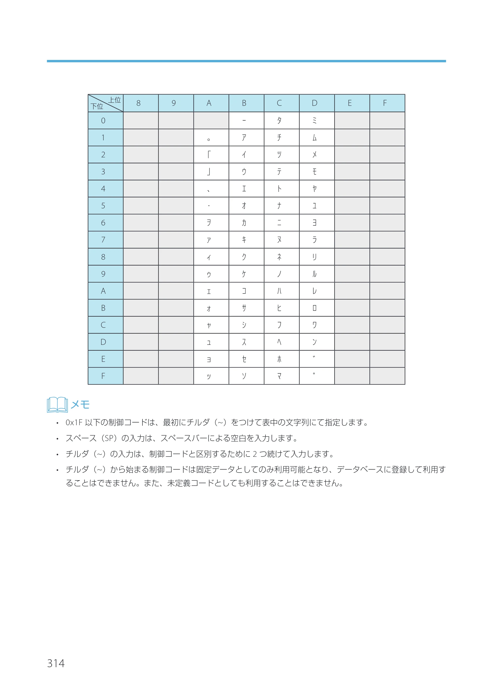 キヤノン IX-R7000 Artland／Artland Lite Edition ユーザーズガイド 2023年9月14日掲載（PDF：12.0MB） — 原本ページ — 317ページ