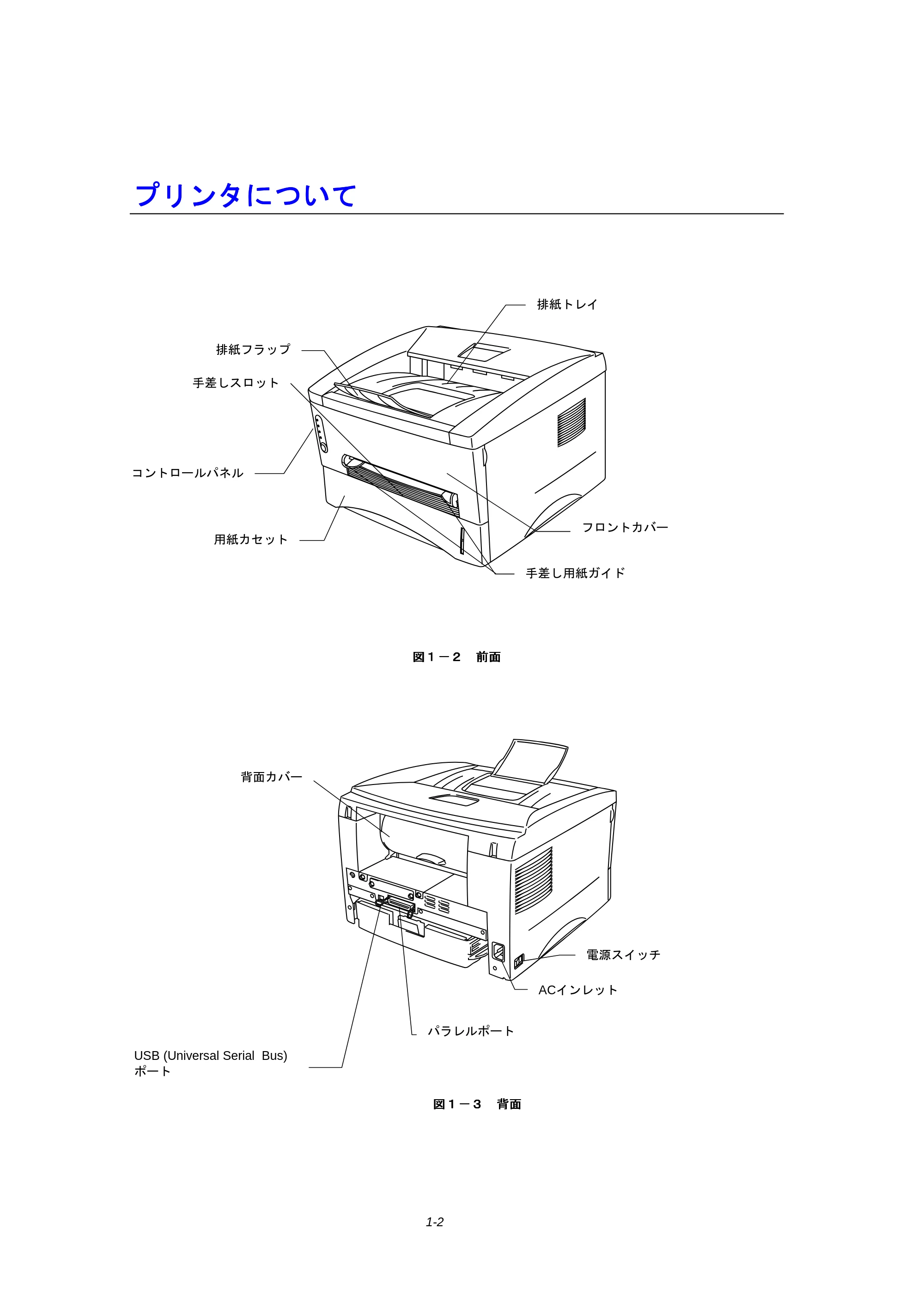 ブラザー HL-1240 取扱説明書(本体) — プリンタについて — 原本ページ — 15ページ