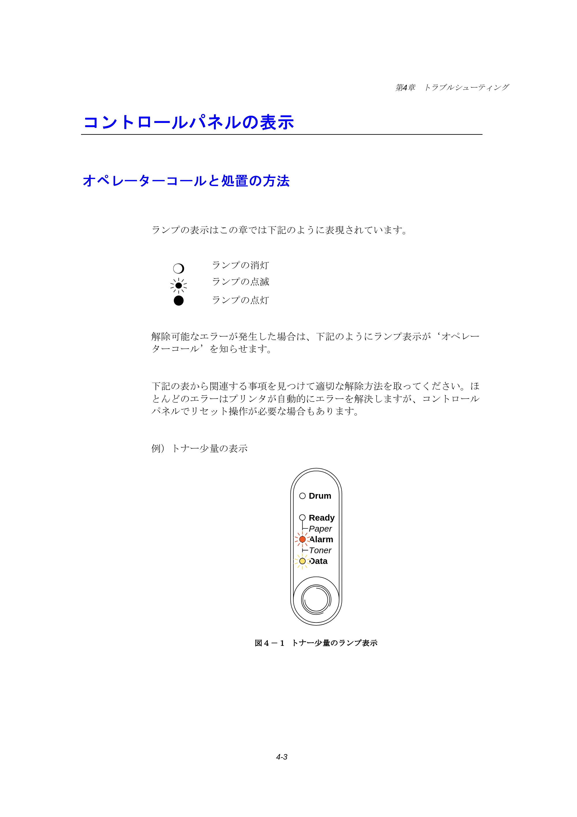 ブラザー HL-1240 取扱説明書（本体） — コントロールパネルの表示 — 原本ページ — 69ページ