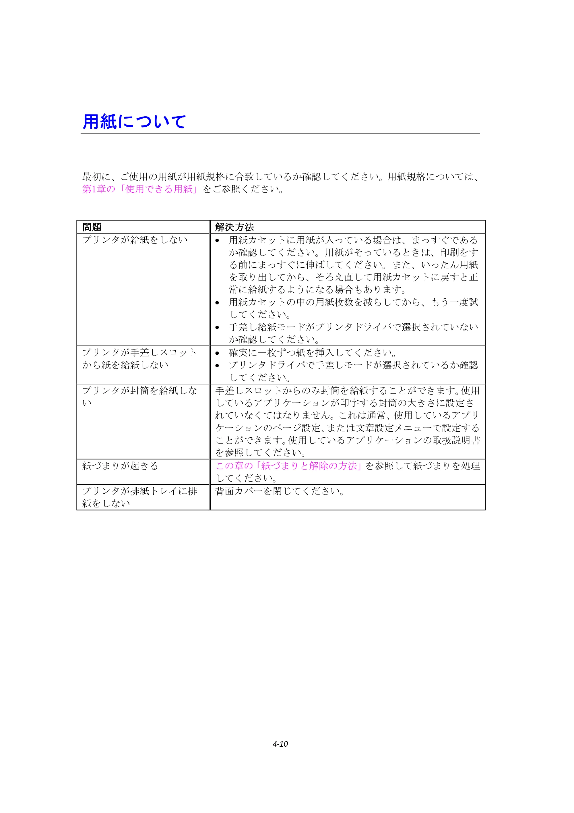 ブラザー HL-1240 取扱説明書（本体） — 用紙について — 原本ページ — 76ページ