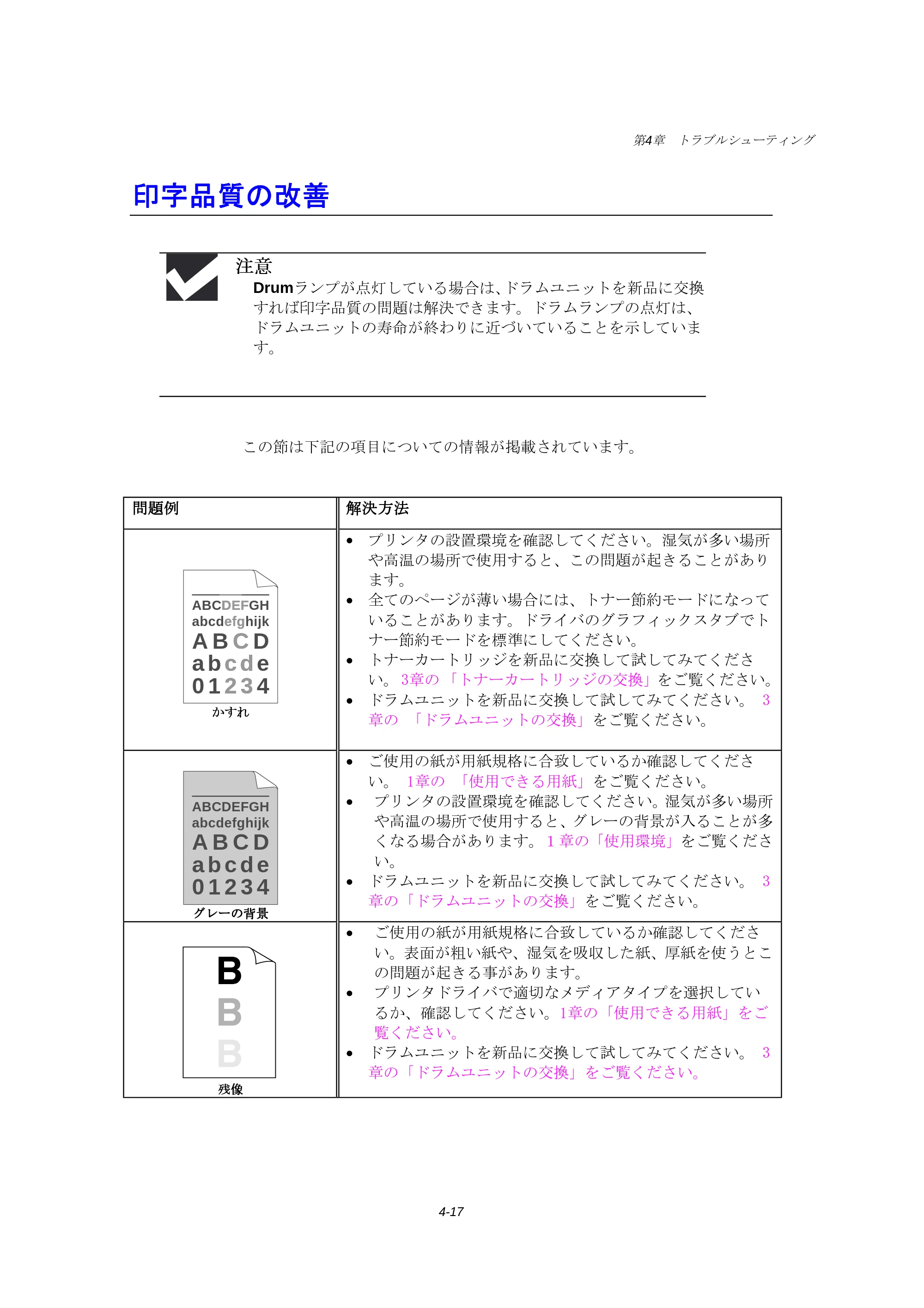 ブラザー HL-1240 取扱説明書（本体） — 印字品質の改善 — 原本ページ — 83ページ