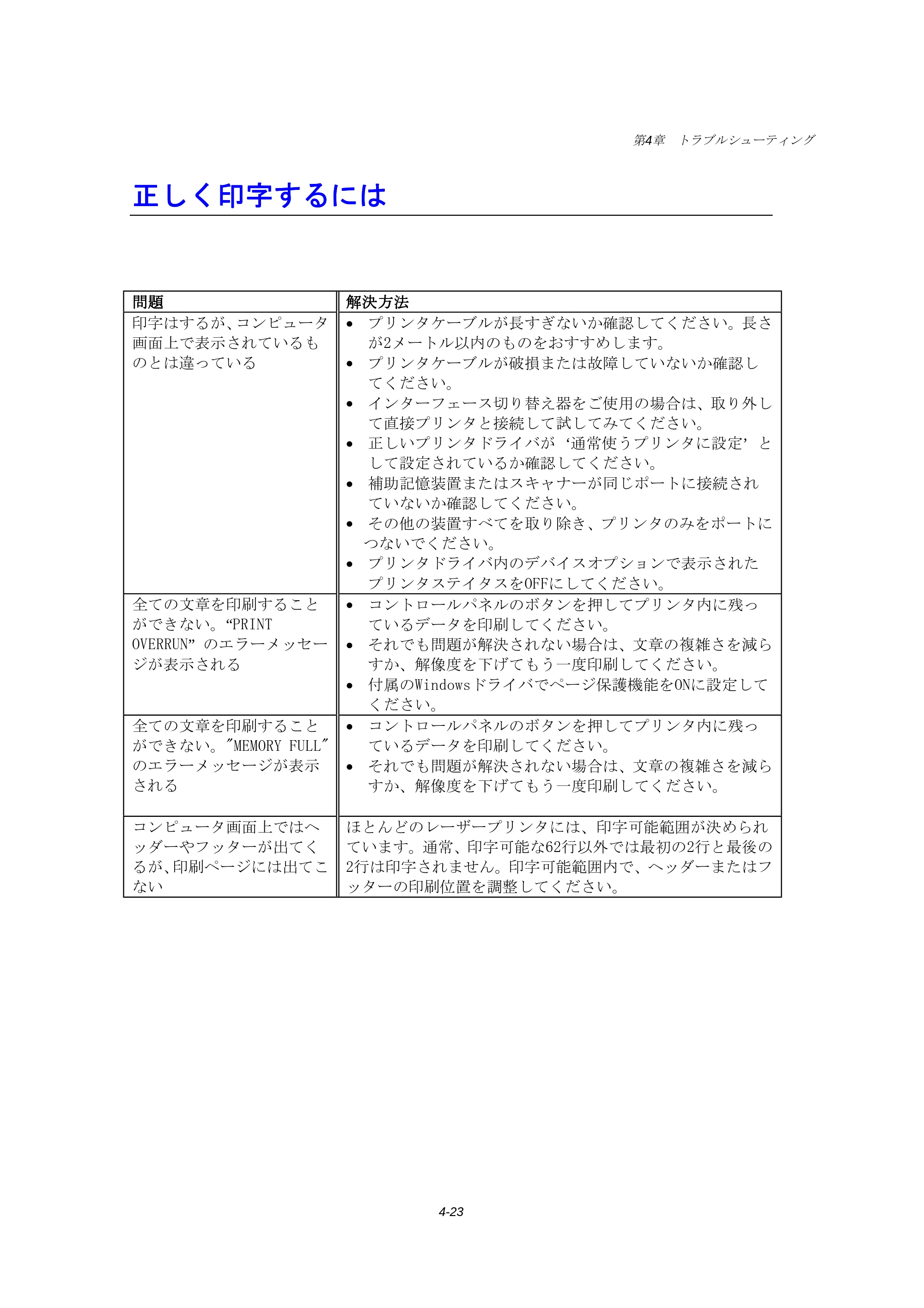 ブラザー HL-1240 取扱説明書（本体） — 正しく印字するには — 原本ページ — 89ページ