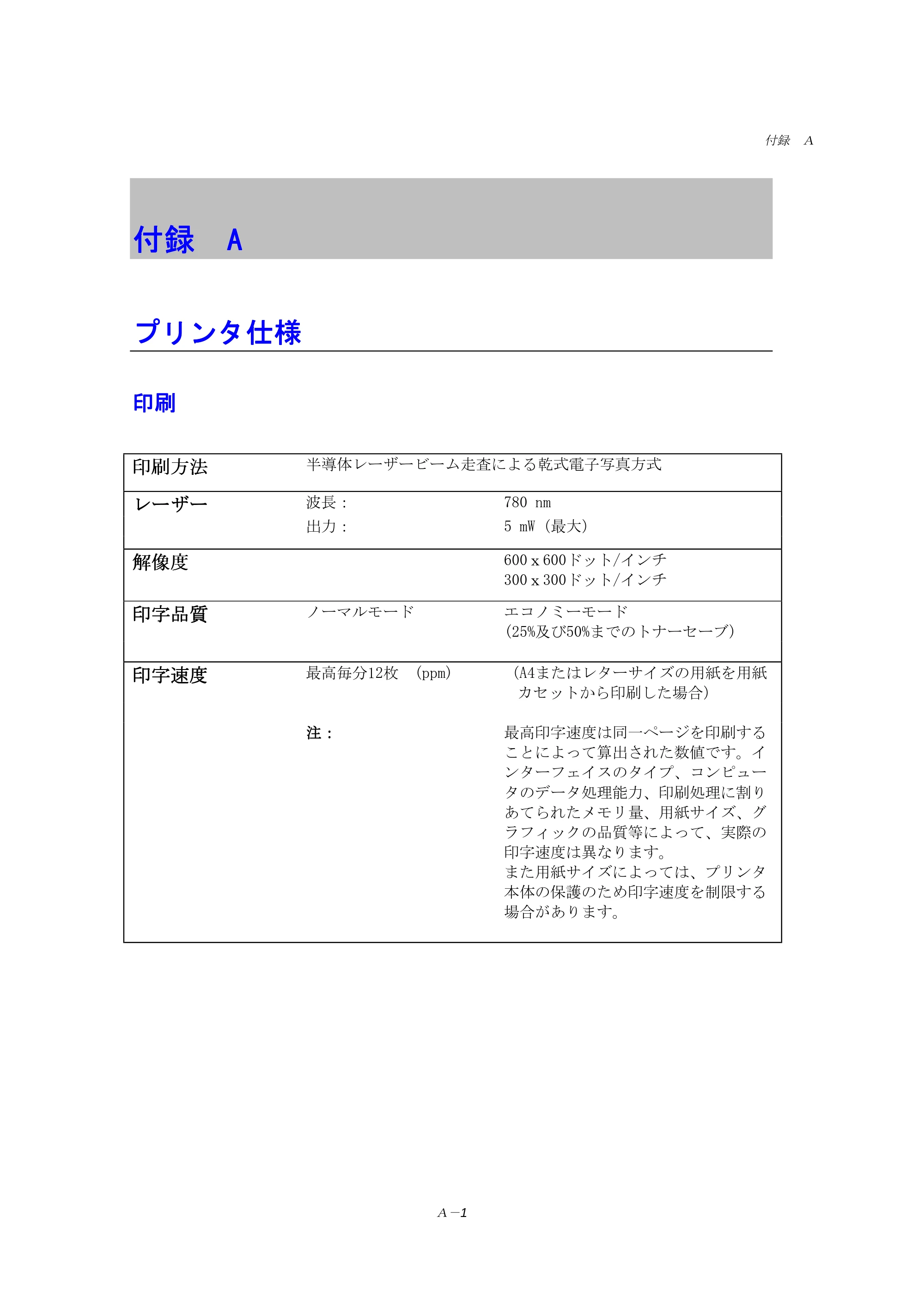 ブラザー HL-1240 取扱説明書（本体） — 付録 A — 原本ページ — 90ページ
