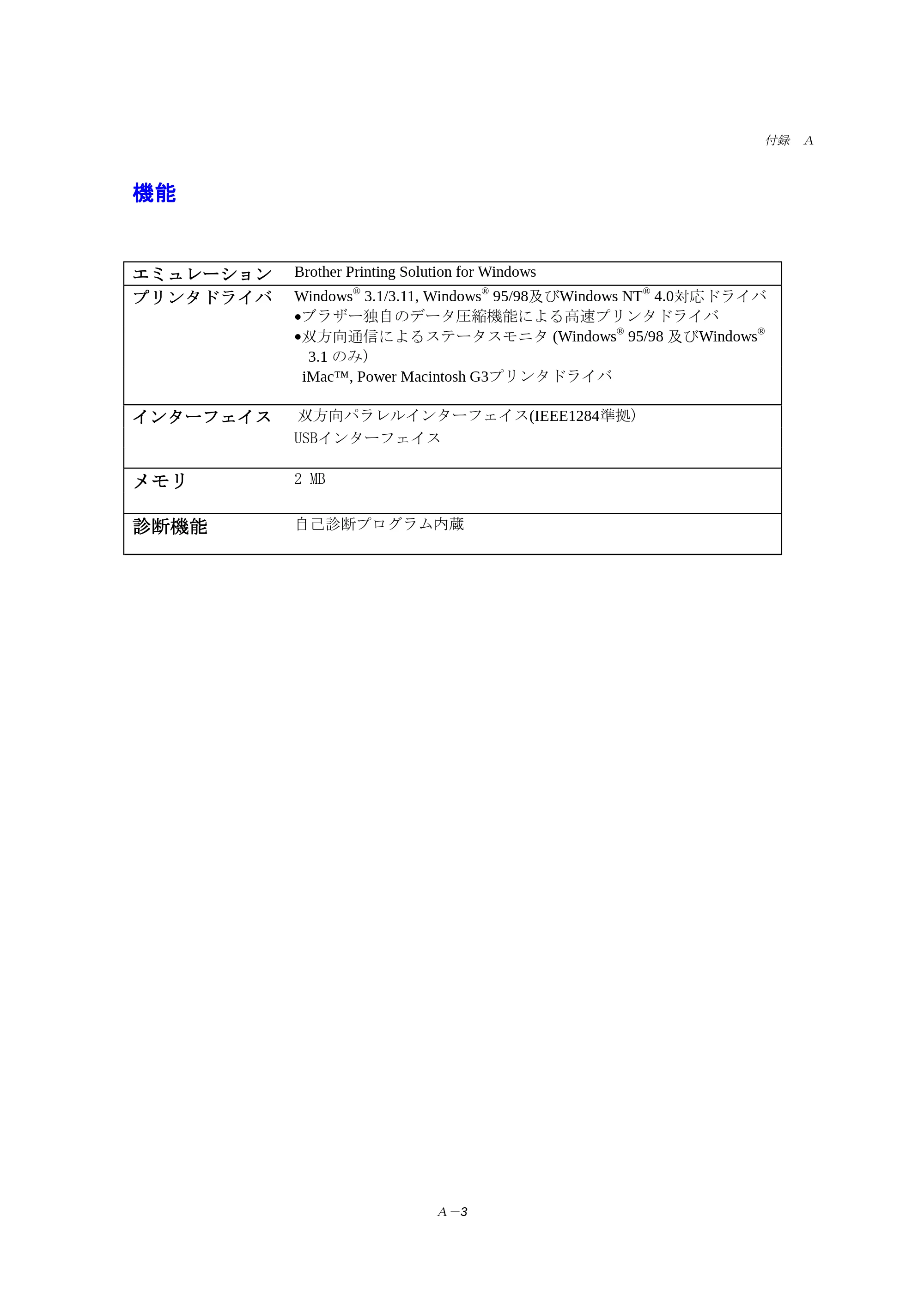 ブラザー HL-1240 取扱説明書（本体） — 機能 — 原本ページ — 92ページ