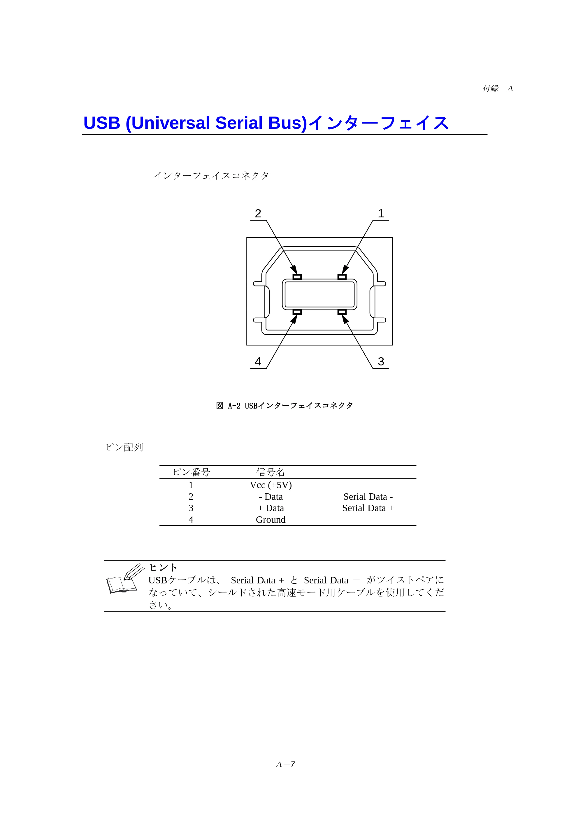 ブラザー HL-1240 取扱説明書（本体） — USB (Universal Serial Bus)インターフェイス — 原本ページ — 96ページ