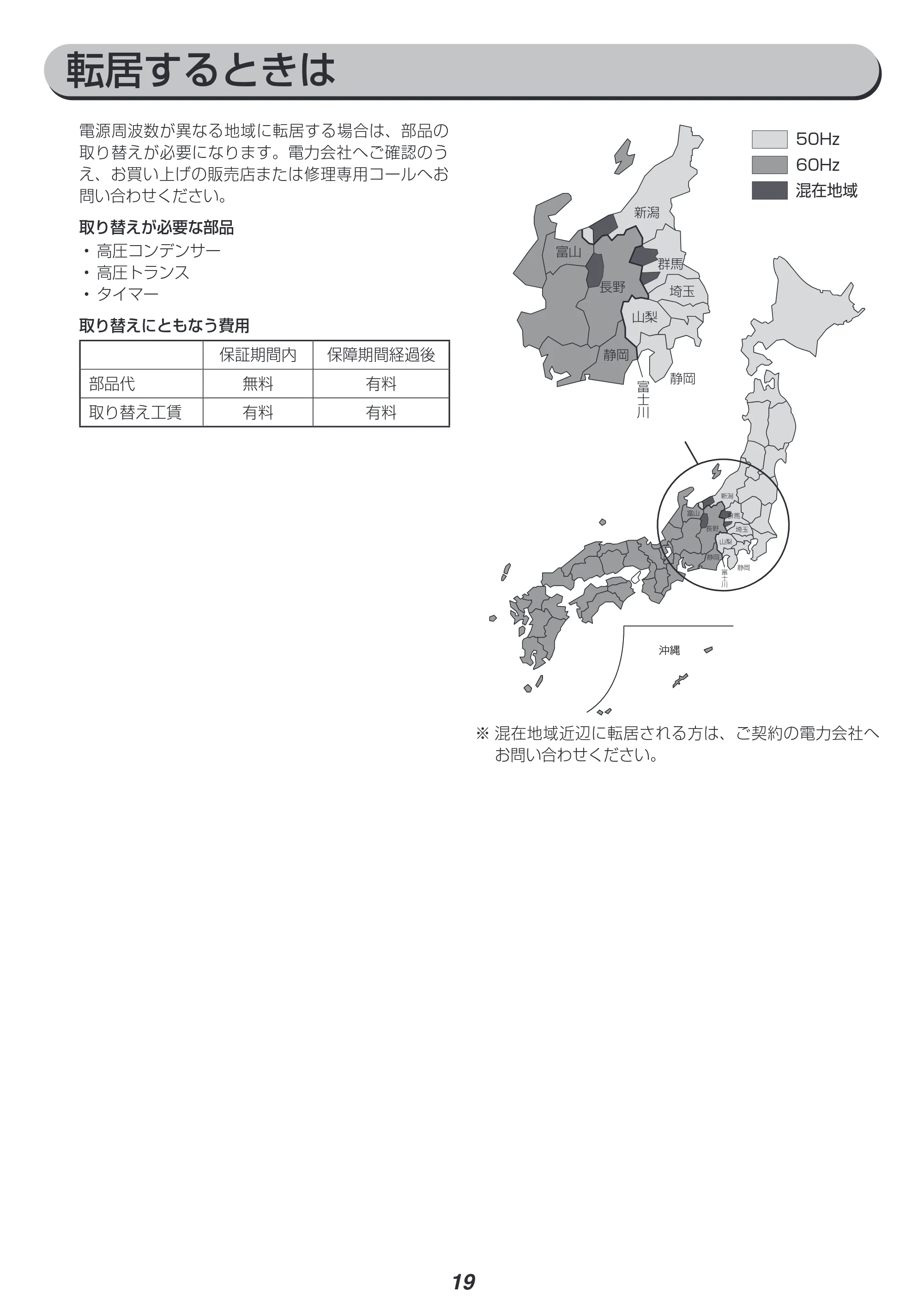 アイリスオーヤマ IMG-T177 取扱説明書 — 転居するときは — 原本ページ — 19ページ