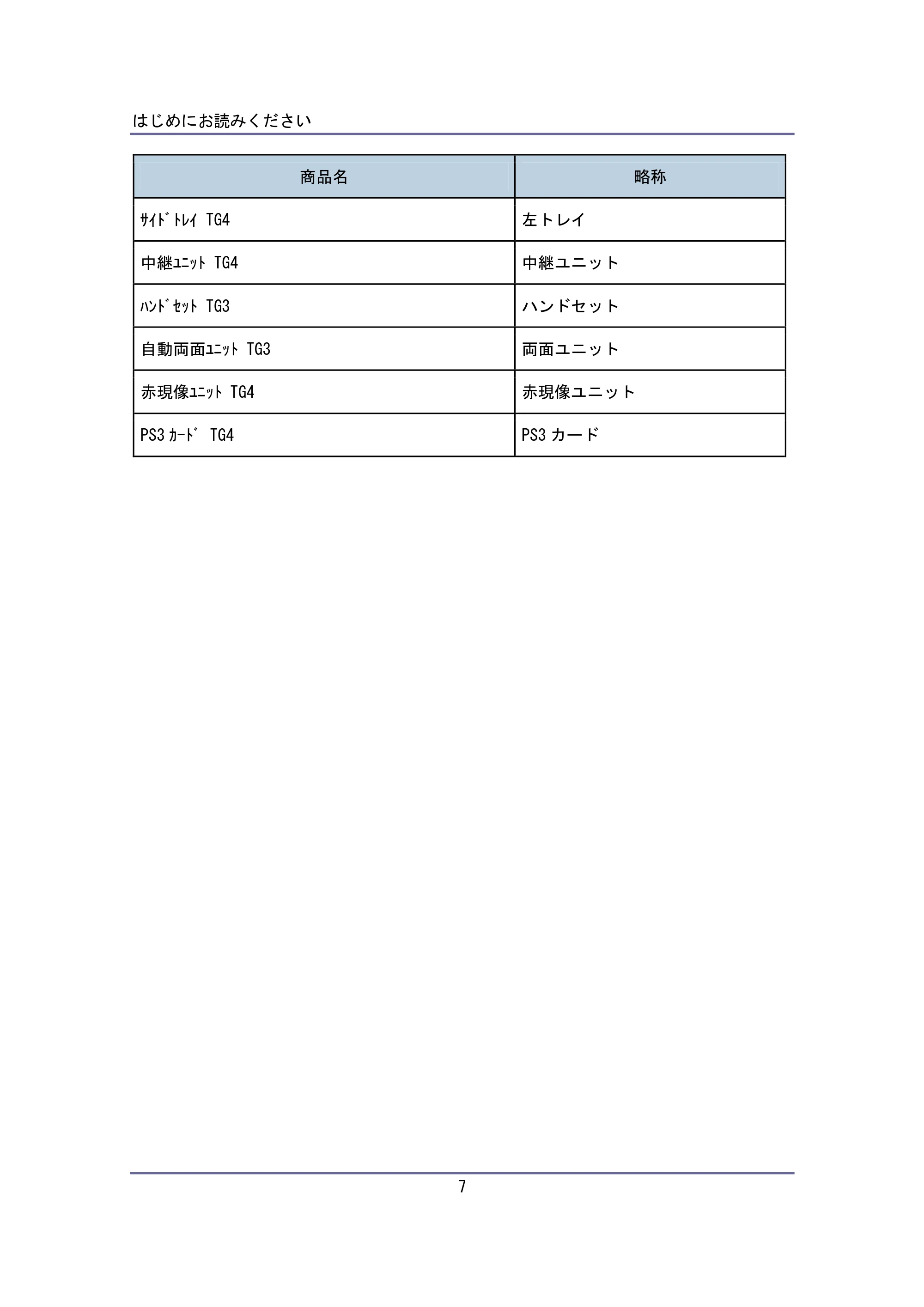 キヤノン iR W940/W940N ユーザーガイド （PDF形式／6.08Mバイト） — 原本ページ — 7ページ