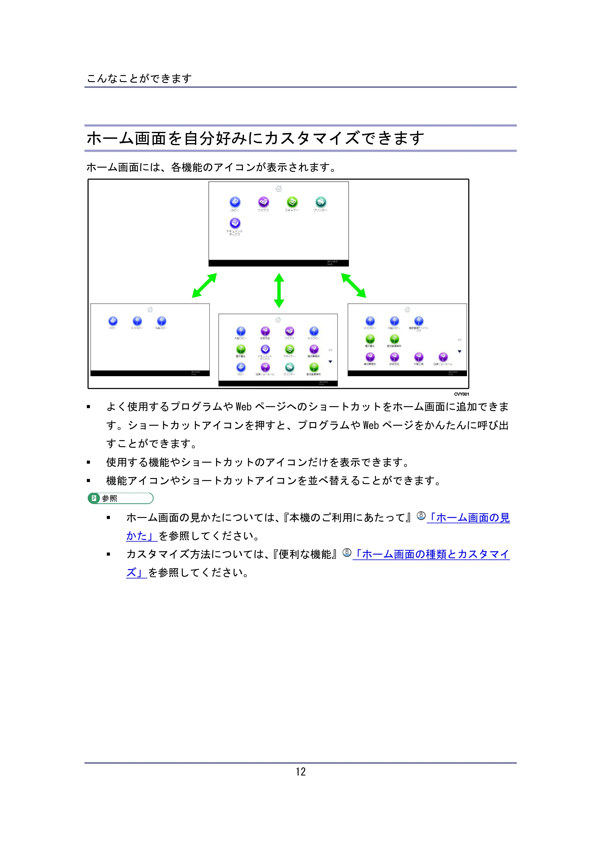 キヤノン iR W940/W940N ユーザーガイド （PDF形式／6.08Mバイト） — ホーム画面を自分好みにカスタマイズできます — 原本ページ — 12ページ