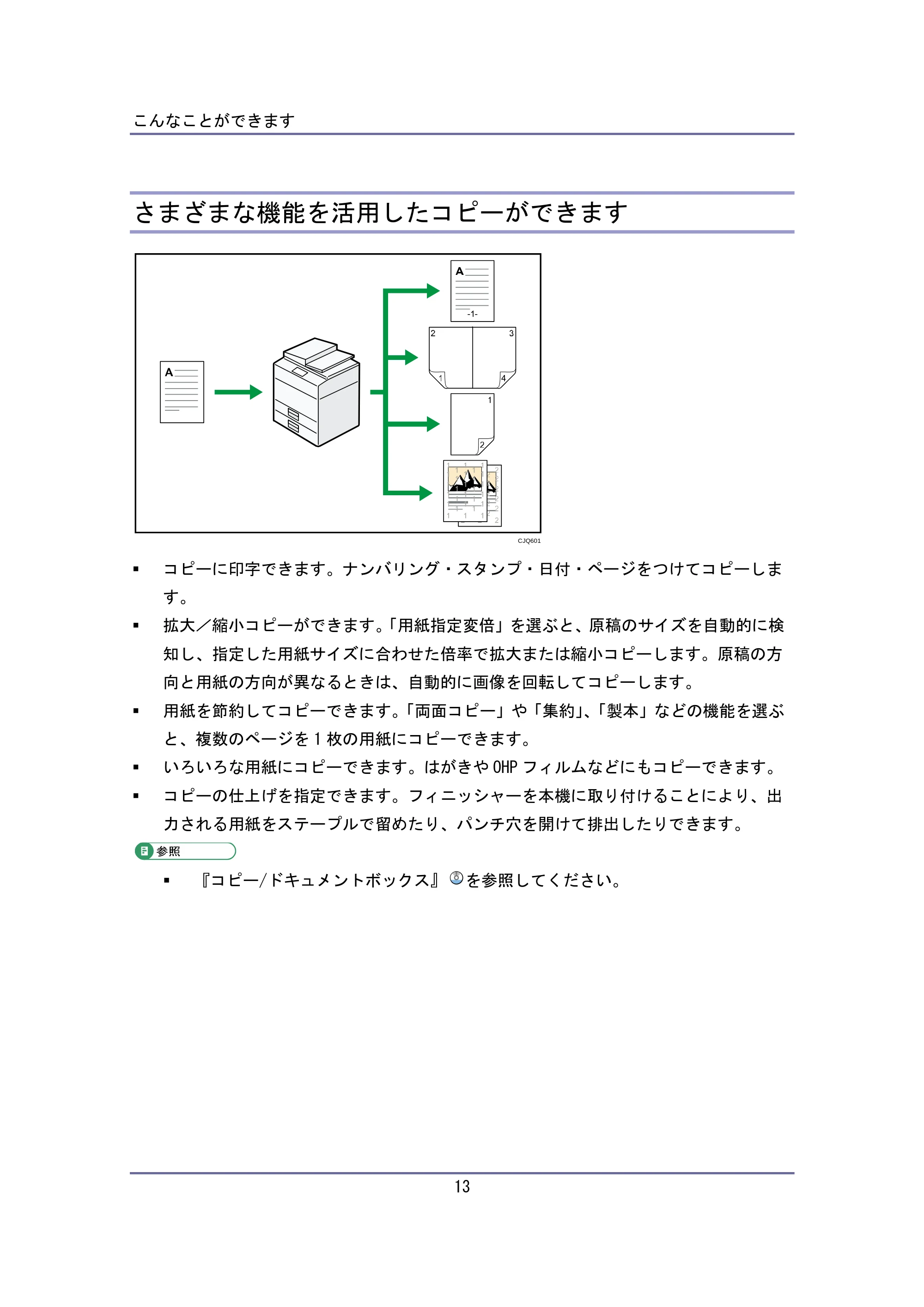 キヤノン iR W940/W940N ユーザーガイド （PDF形式／6.08Mバイト） — さまざまな機能を活用したコピーができます — 原本ページ — 13ページ