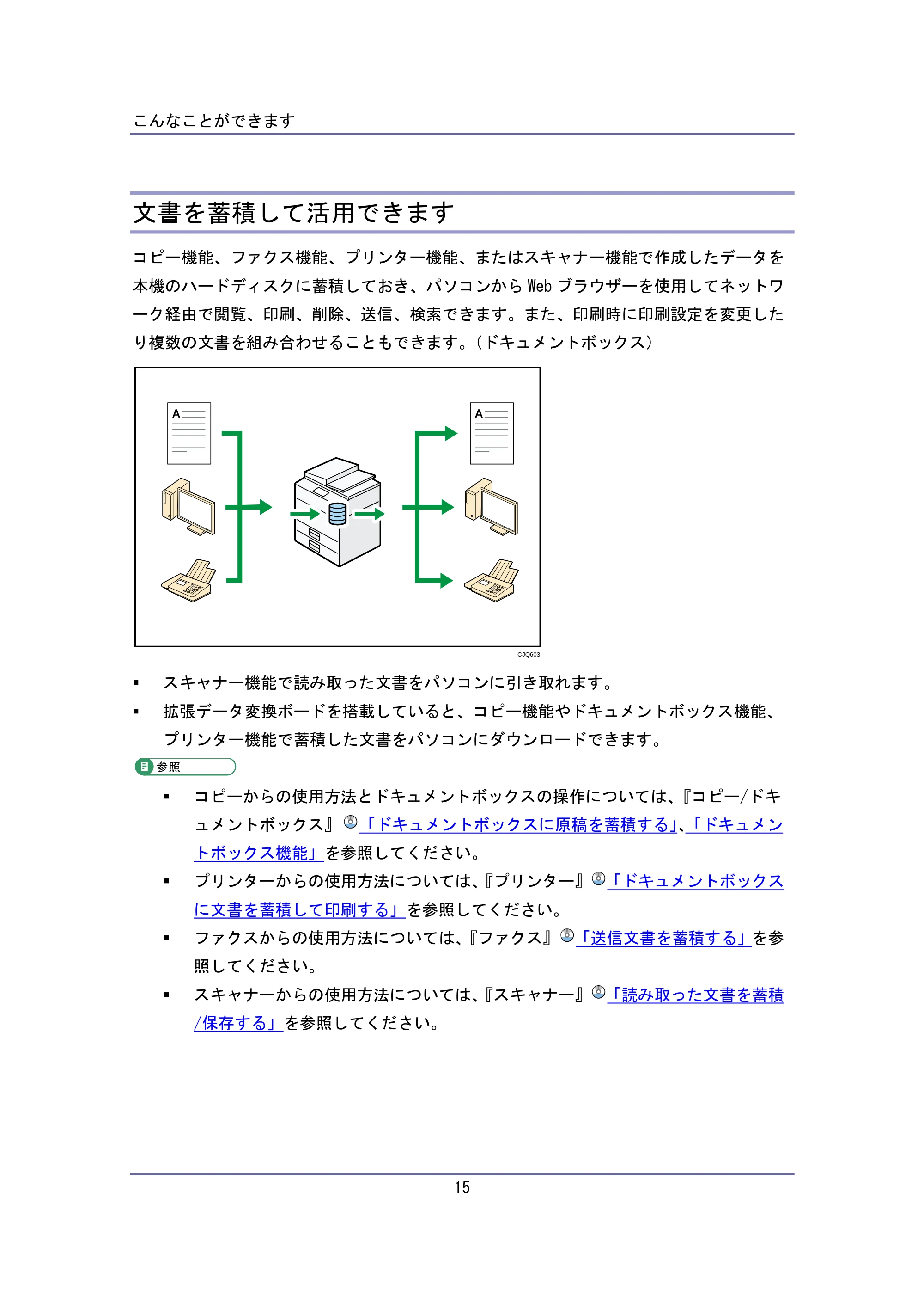 キヤノン iR W940/W940N ユーザーガイド （PDF形式／6.08Mバイト） — 文書を蓄積して活用できます — 原本ページ — 15ページ