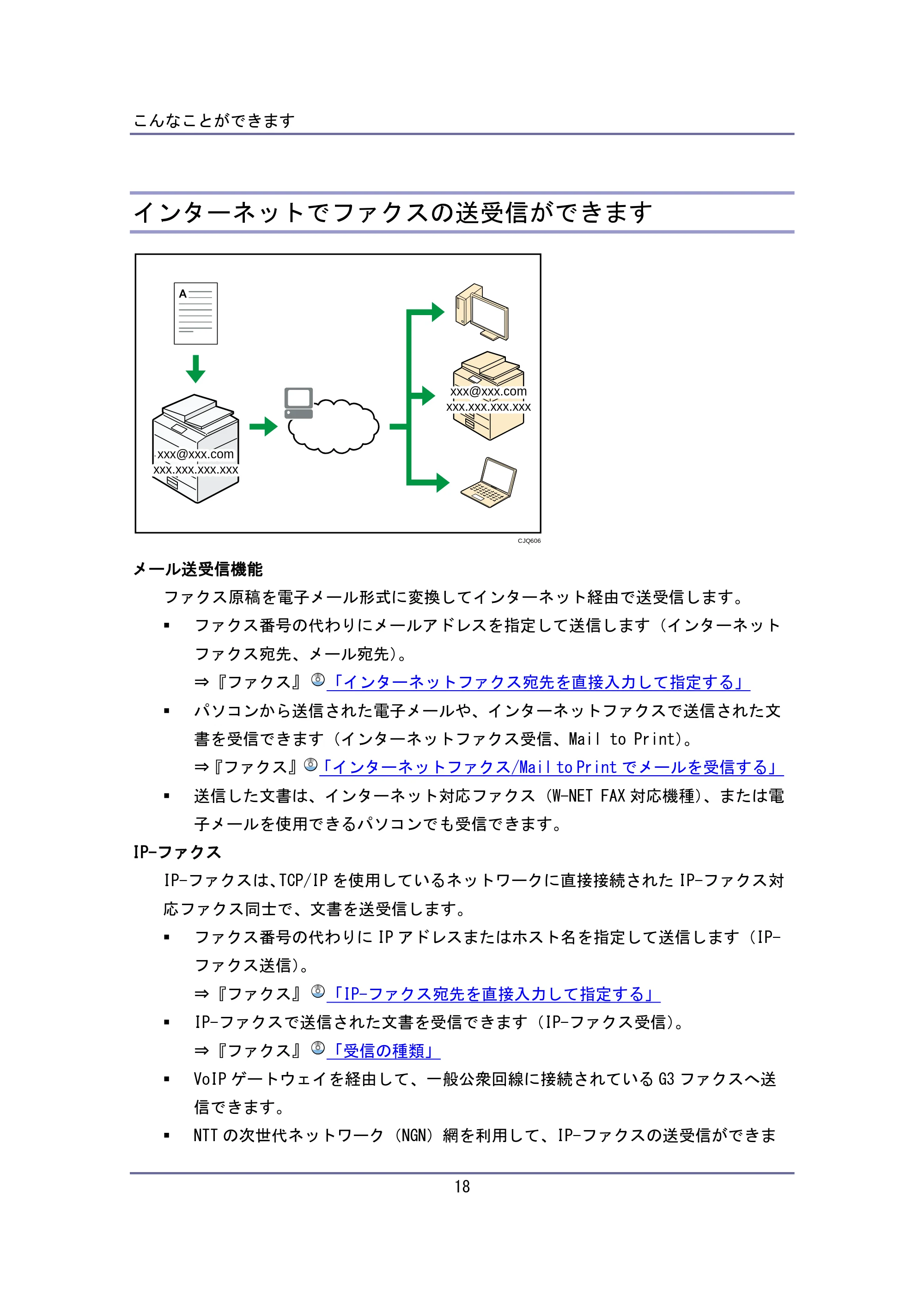 キヤノン iR W940/W940N ユーザーガイド （PDF形式／6.08Mバイト） — インターネットでファクスの送受信ができます — 原本ページ — 18ページ