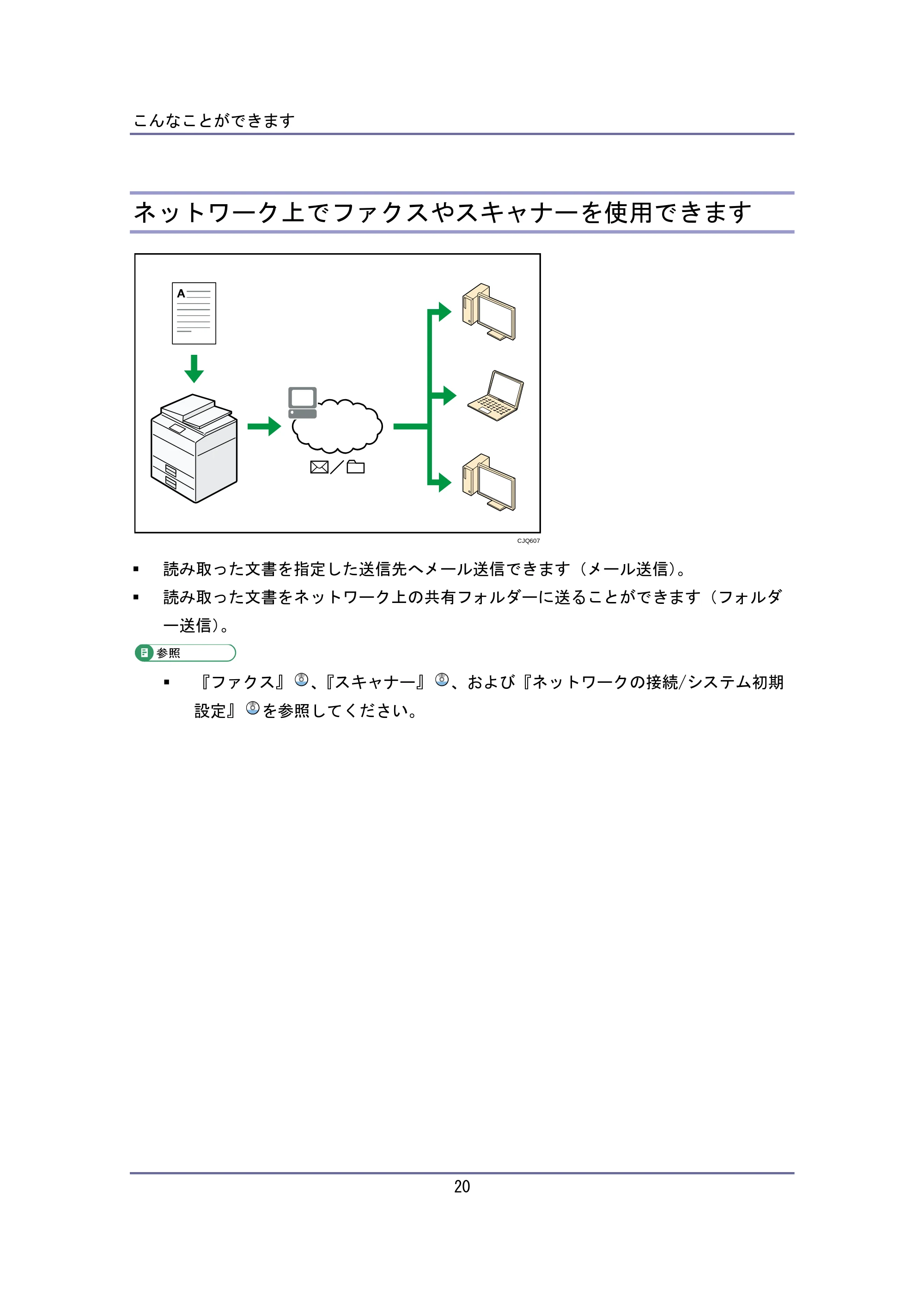 キヤノン iR W940/W940N ユーザーガイド （PDF形式／6.08Mバイト） — ネットワーク上でファクスやスキャナーを使用できます — 原本ページ — 20ページ