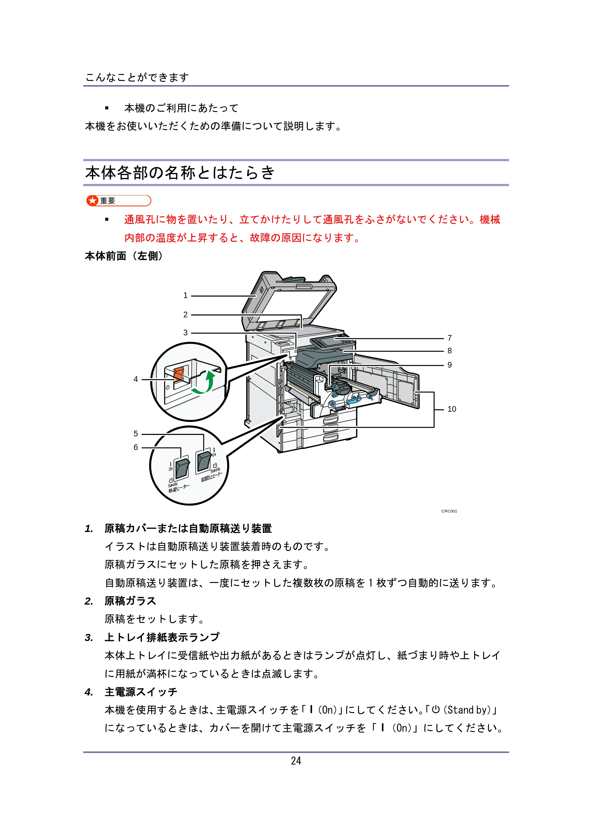 キヤノン iR W940/W940N ユーザーガイド （PDF形式／6.08Mバイト） — 本体各部の名称とはたらき — 原本ページ — 24ページ