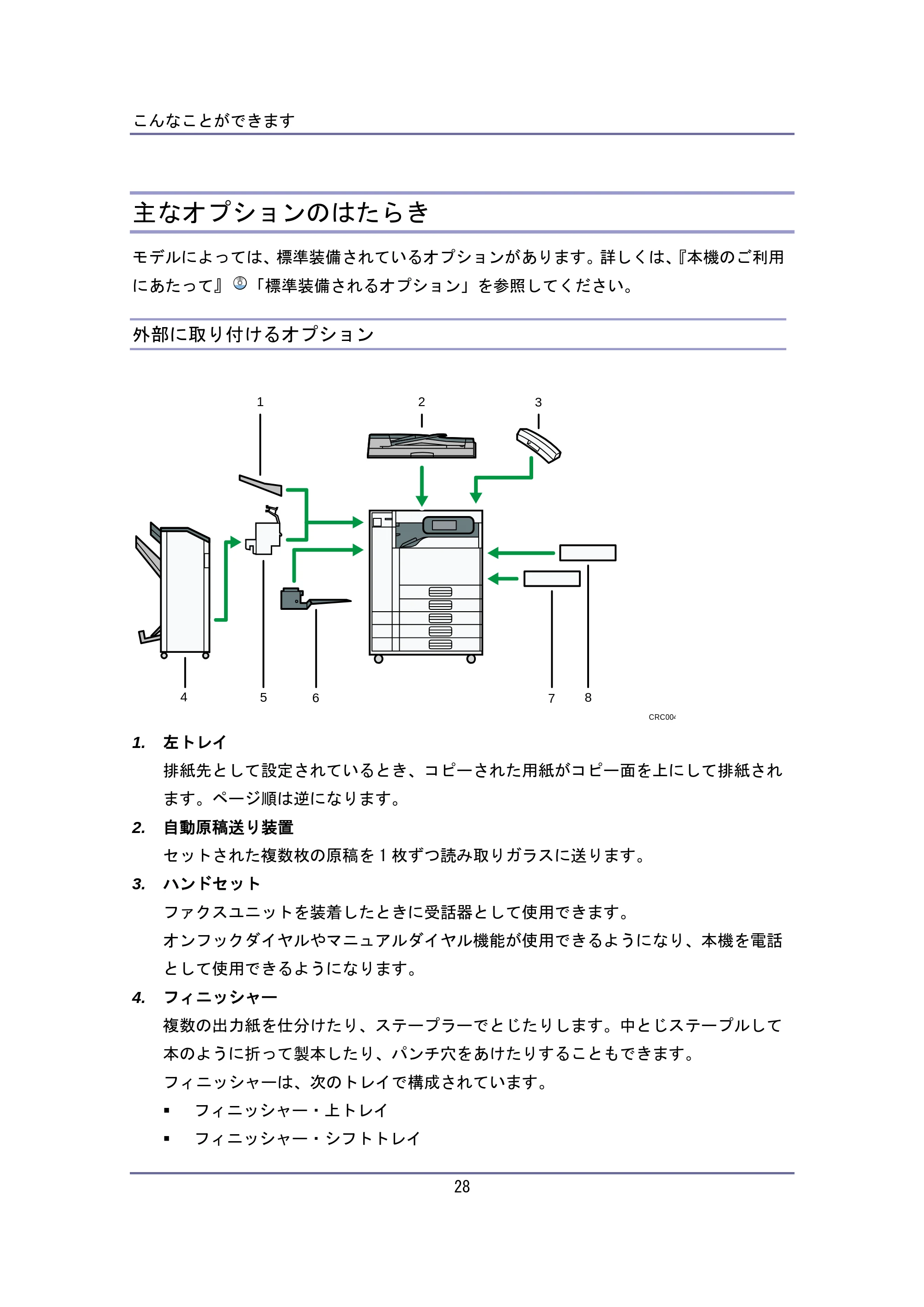 キヤノン iR W940/W940N ユーザーガイド （PDF形式／6.08Mバイト） — 主なオプションのはたらき — 原本ページ — 28ページ