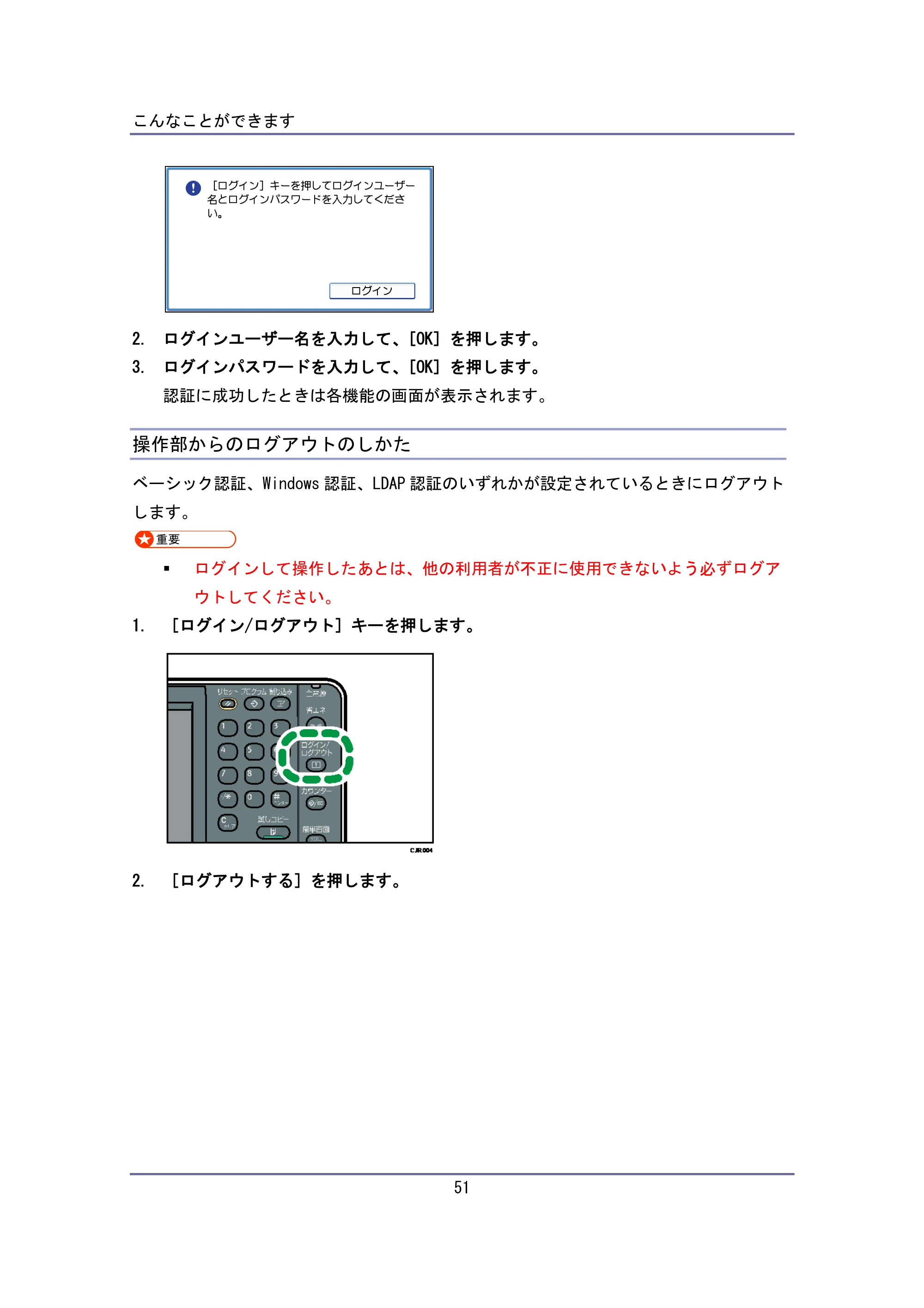 キヤノン iR W940/W940N ユーザーガイド （PDF形式／6.08Mバイト） — 操作部からのログアウトのしかた — 原本ページ — 51ページ