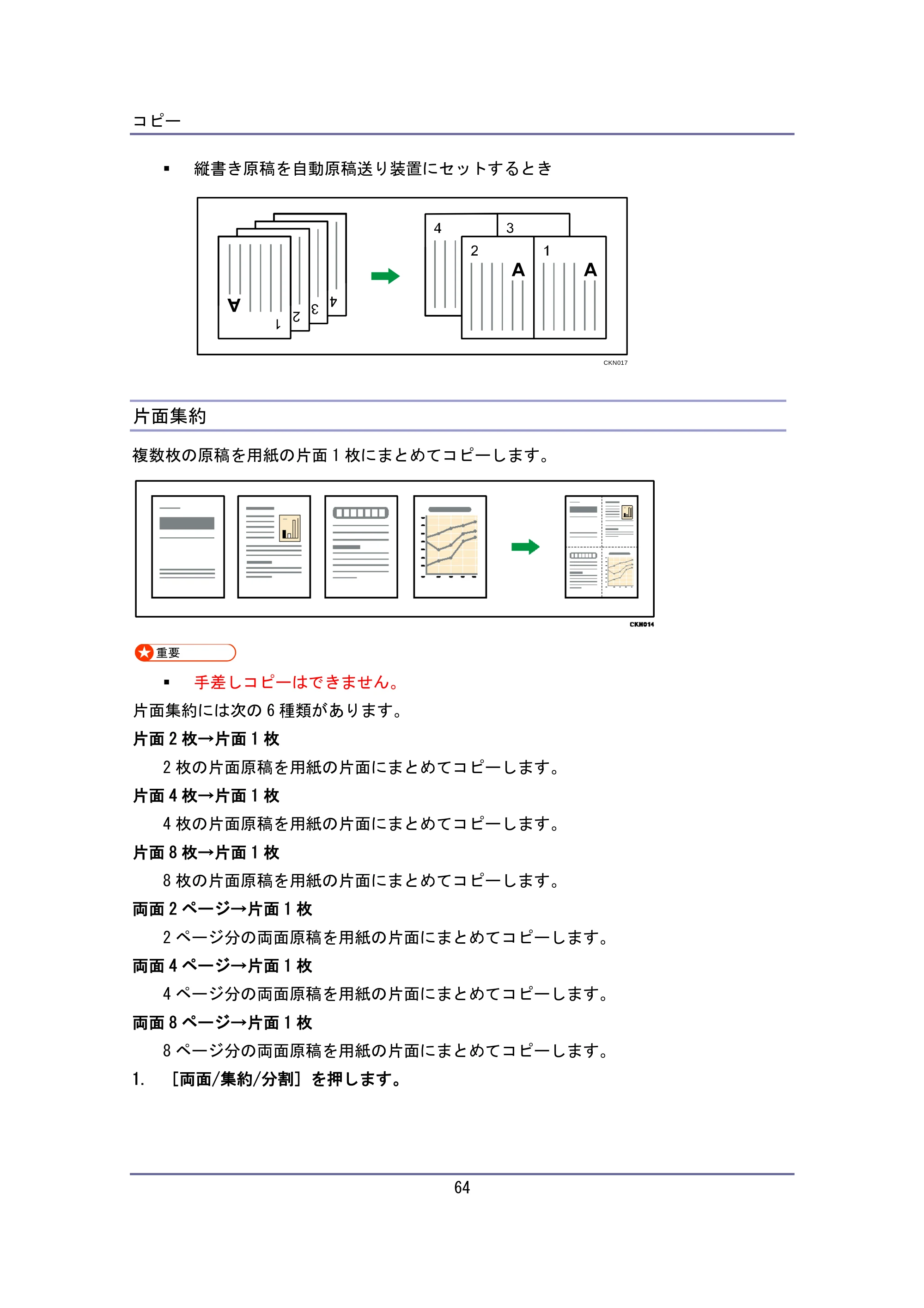 キヤノン iR W940/W940N ユーザーガイド （PDF形式／6.08Mバイト） — 片面集約 — 原本ページ — 64ページ