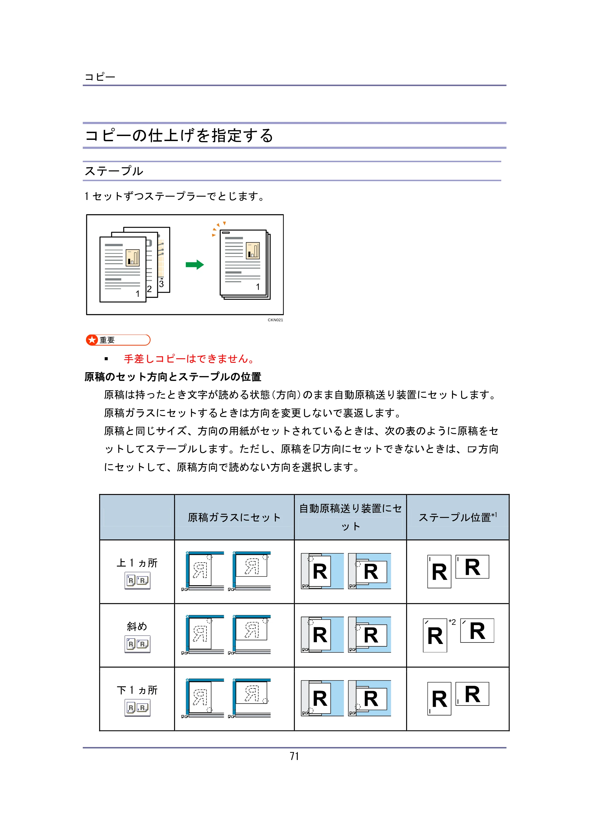 キヤノン iR W940/W940N ユーザーガイド （PDF形式／6.08Mバイト） — コピーの仕上げを指定する — 原本ページ — 71ページ