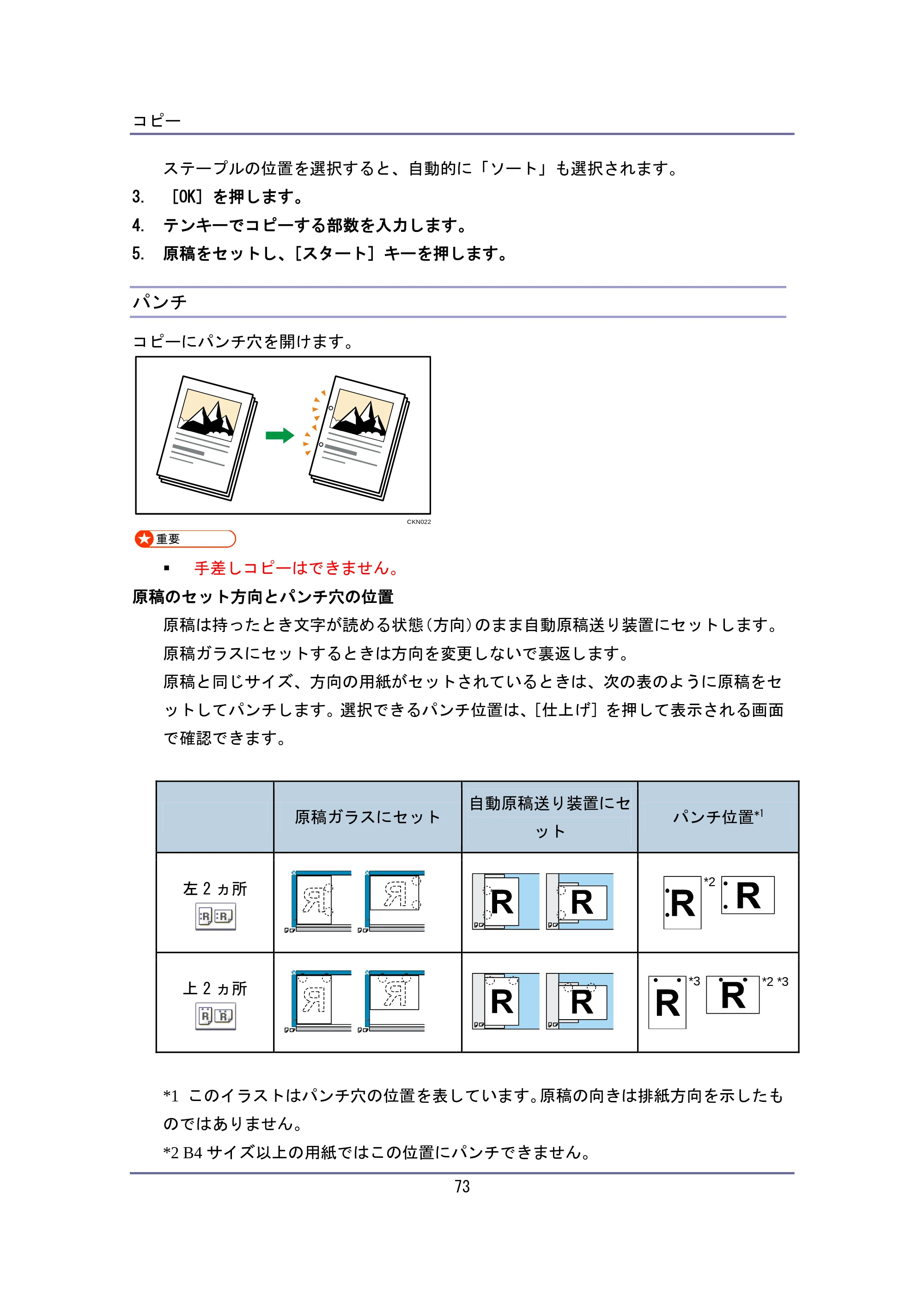 キヤノン iR W940/W940N ユーザーガイド （PDF形式／6.08Mバイト） — パンチ — 原本ページ — 73ページ