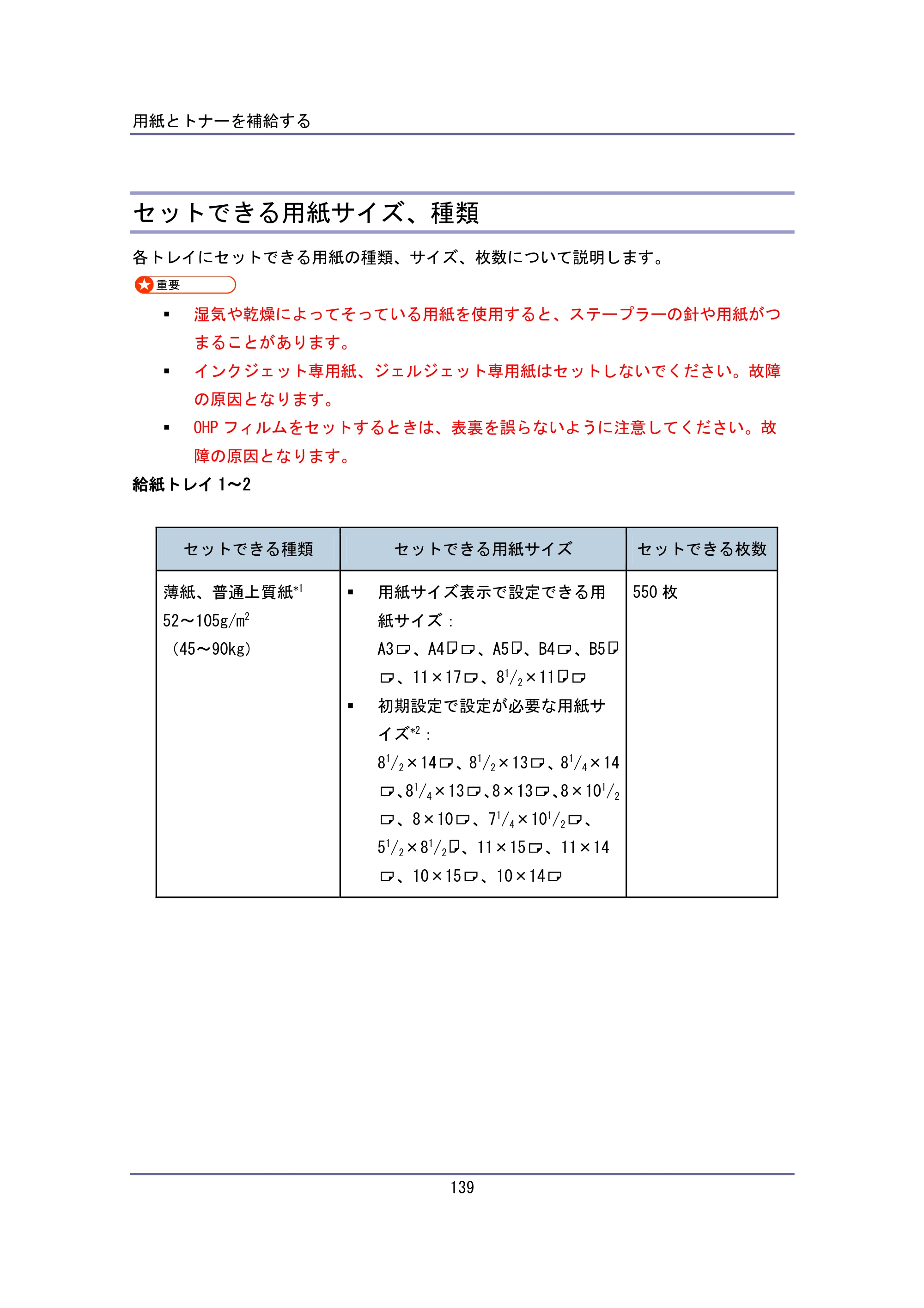 キヤノン iR W940/W940N ユーザーガイド （PDF形式／6.08Mバイト） — セットできる用紙サイズ、種類 — 原本ページ — 139ページ